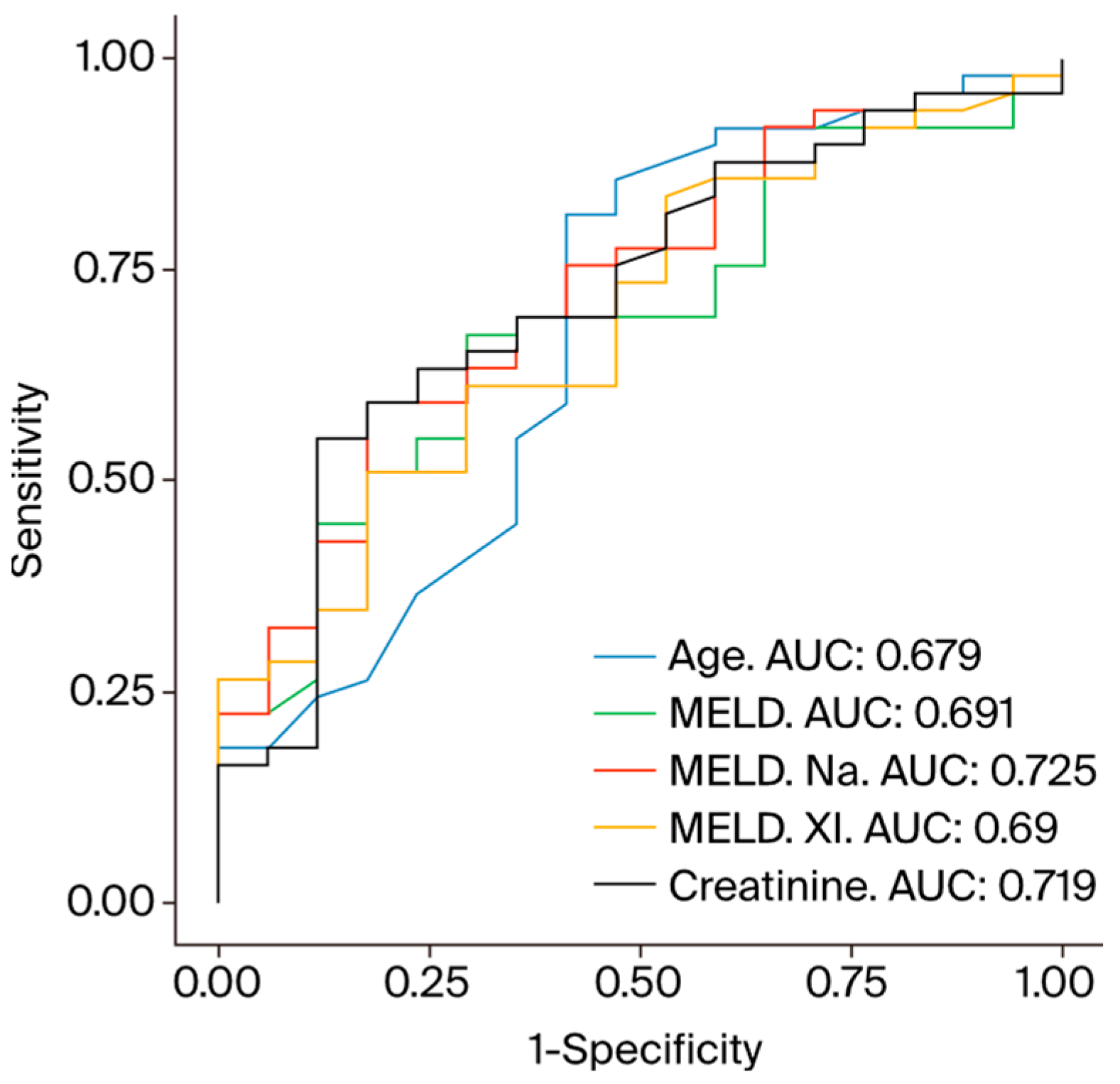 Diagnostics 14 01954 g001