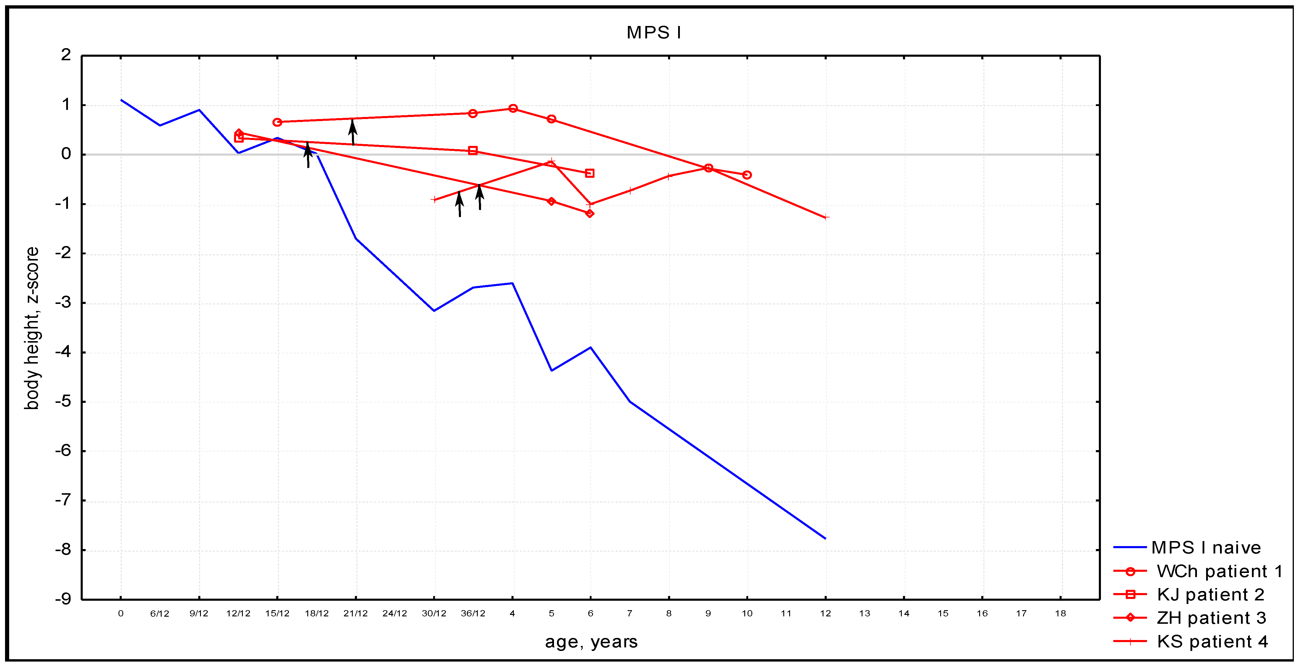 Diagnostics 14 01956 g001