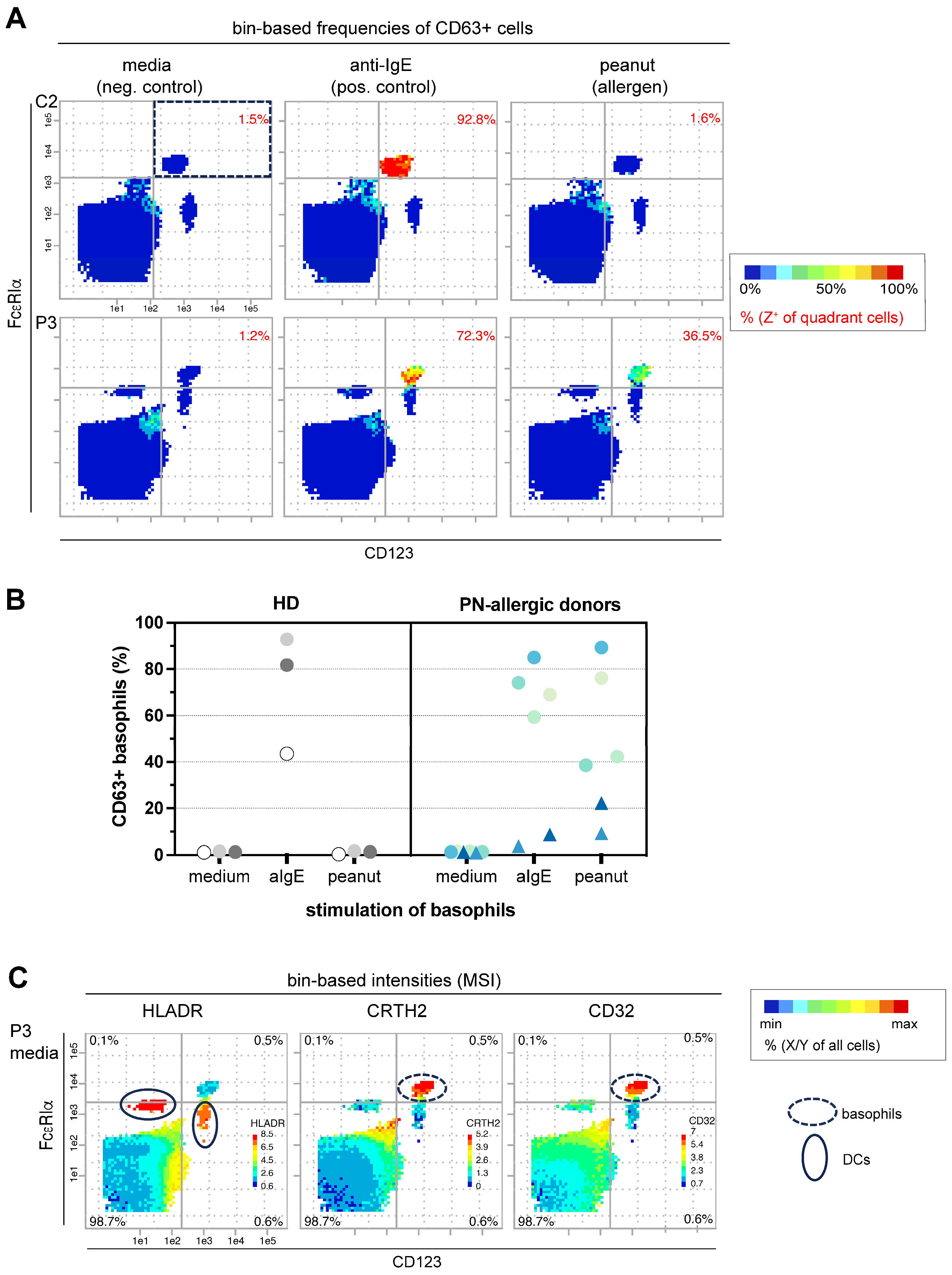 Diagnostics 14 01959 g001 Diagnostics 14 01959 g001