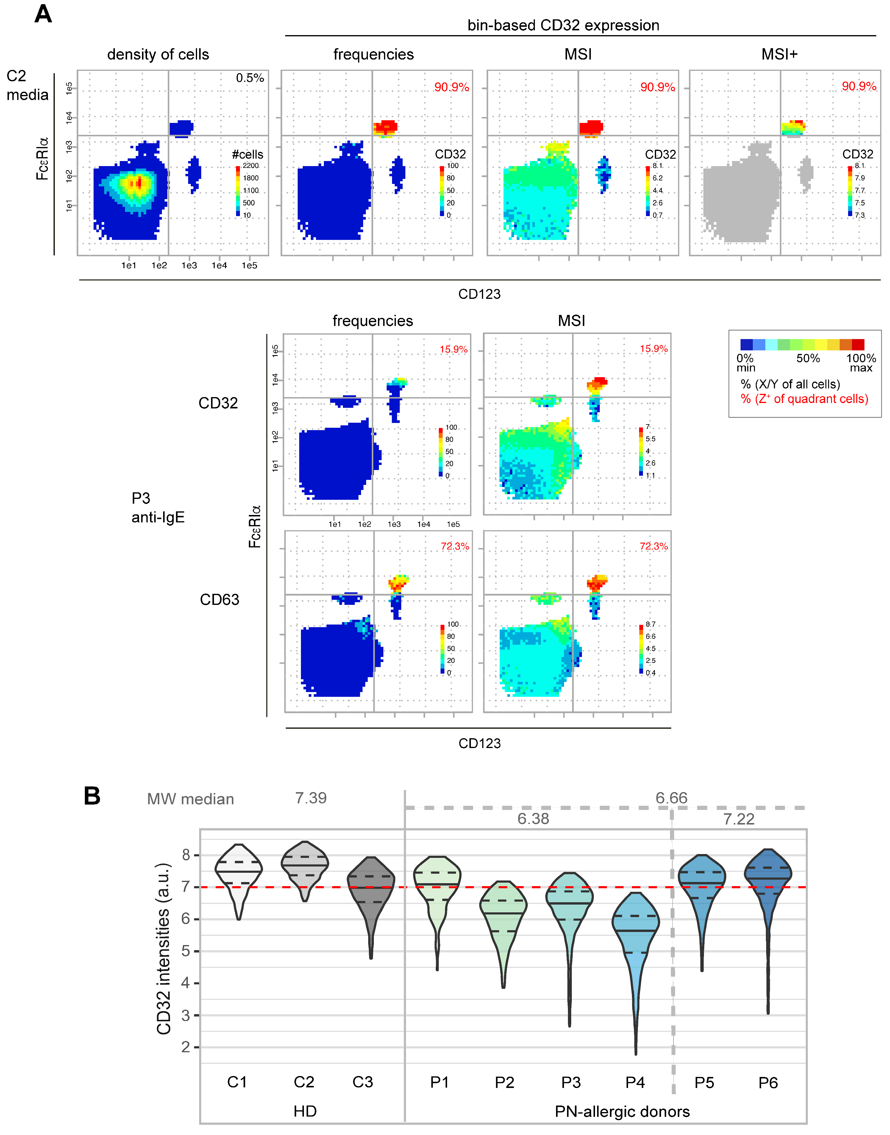 Diagnostics 14 01959 g002 Diagnostics 14 01959 g002