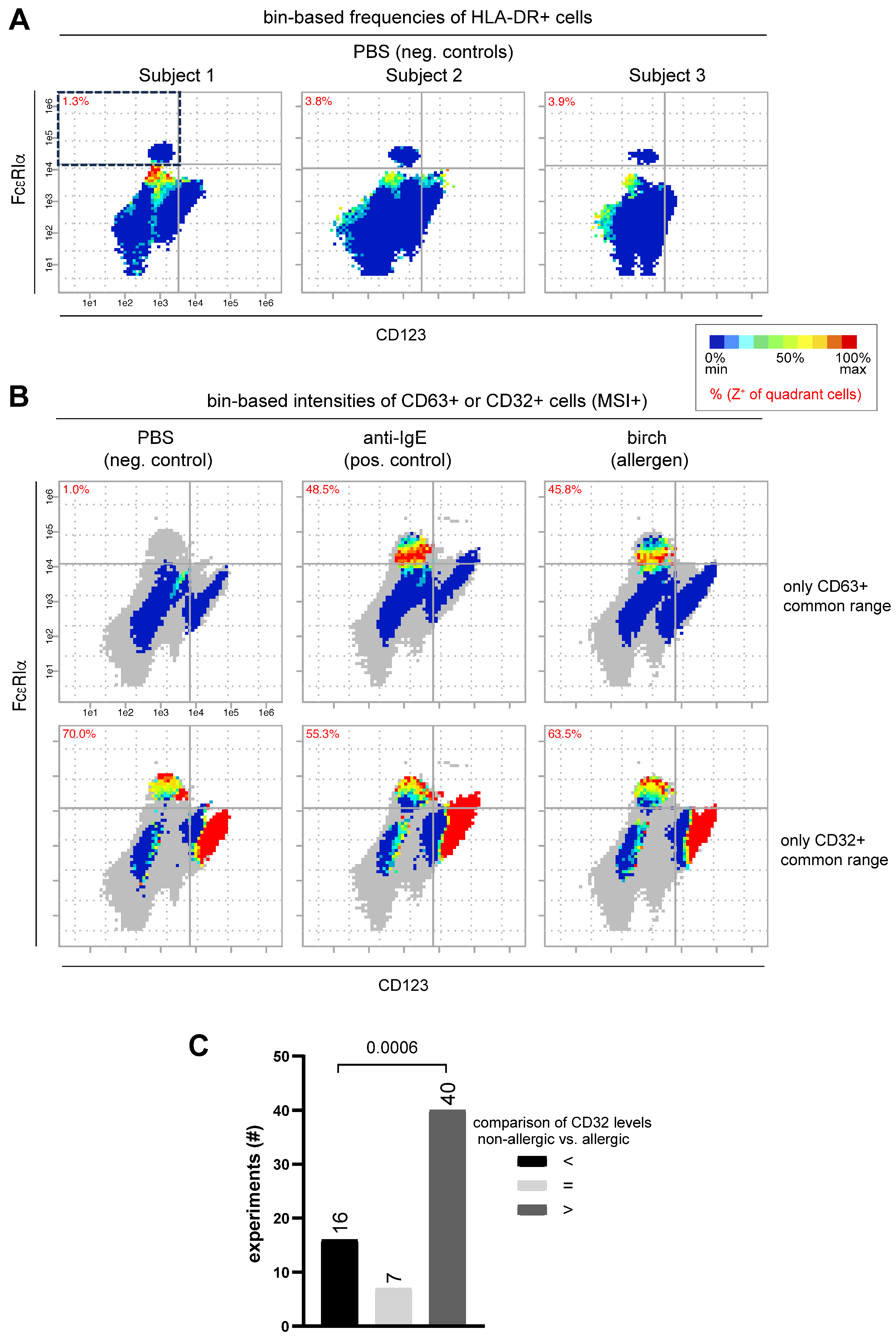 Diagnostics 14 01959 g003 Diagnostics 14 01959 g003