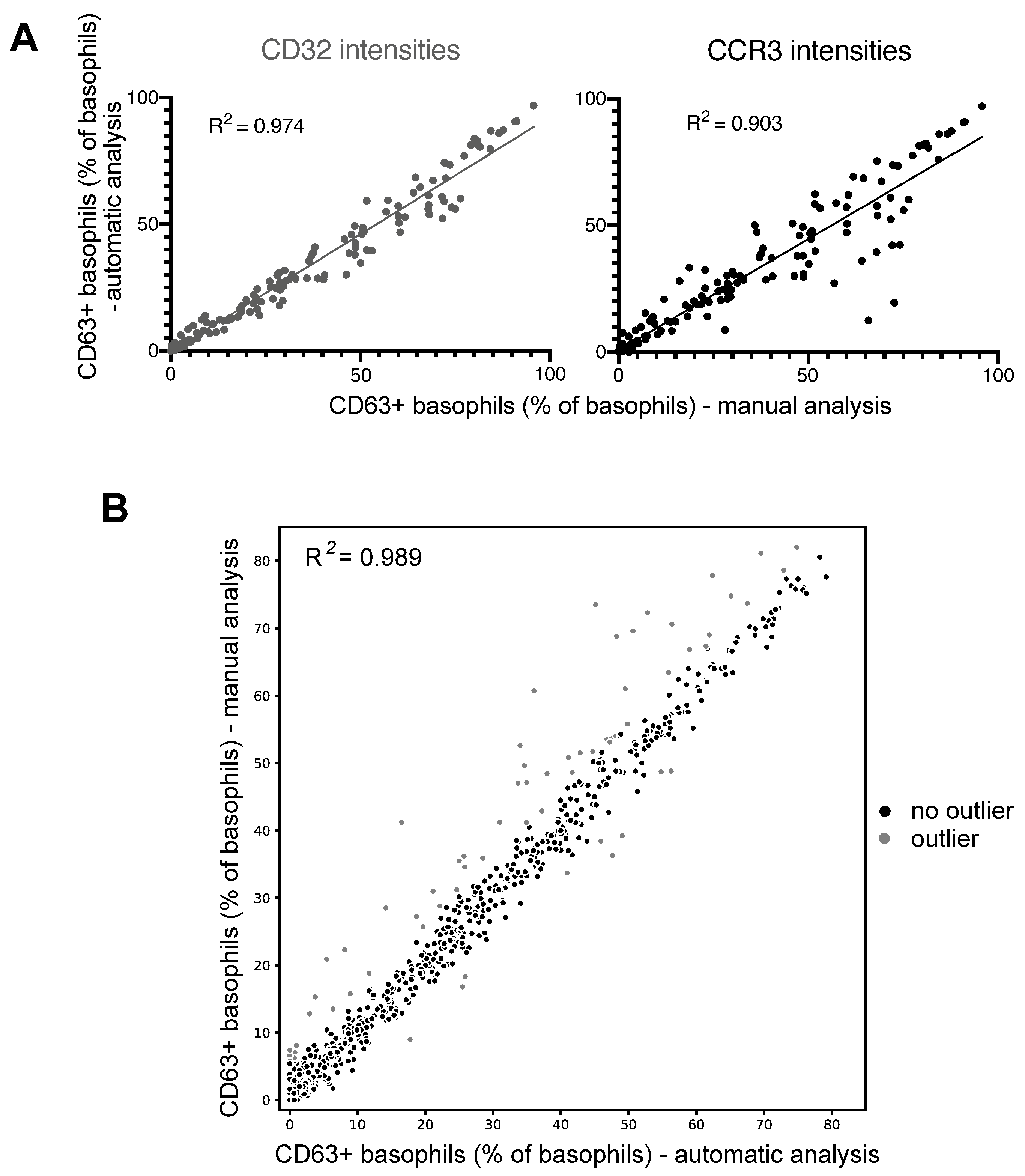 Diagnostics 14 01959 g004 Diagnostics 14 01959 g004