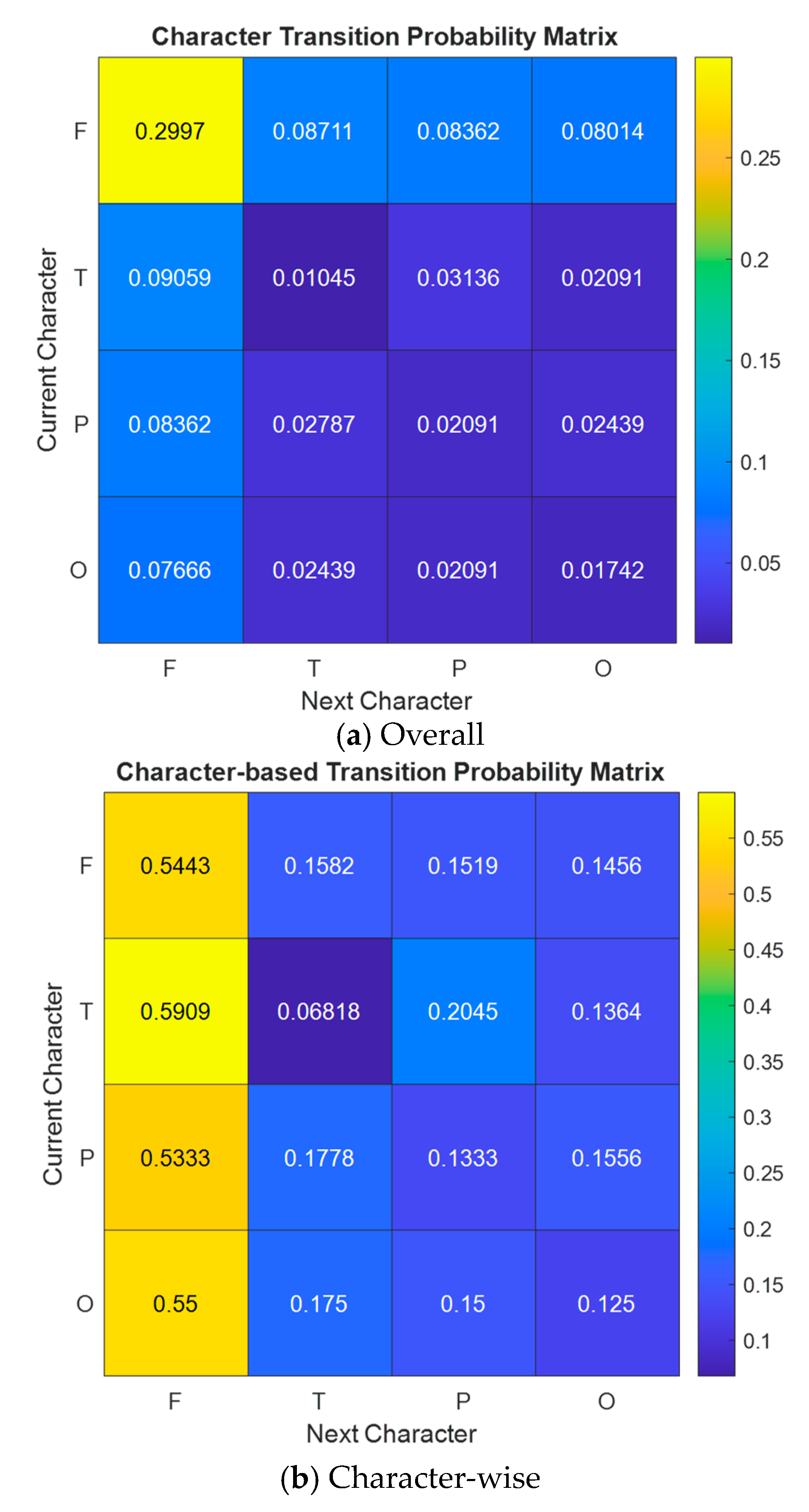 Diagnostics 14 01987 g006