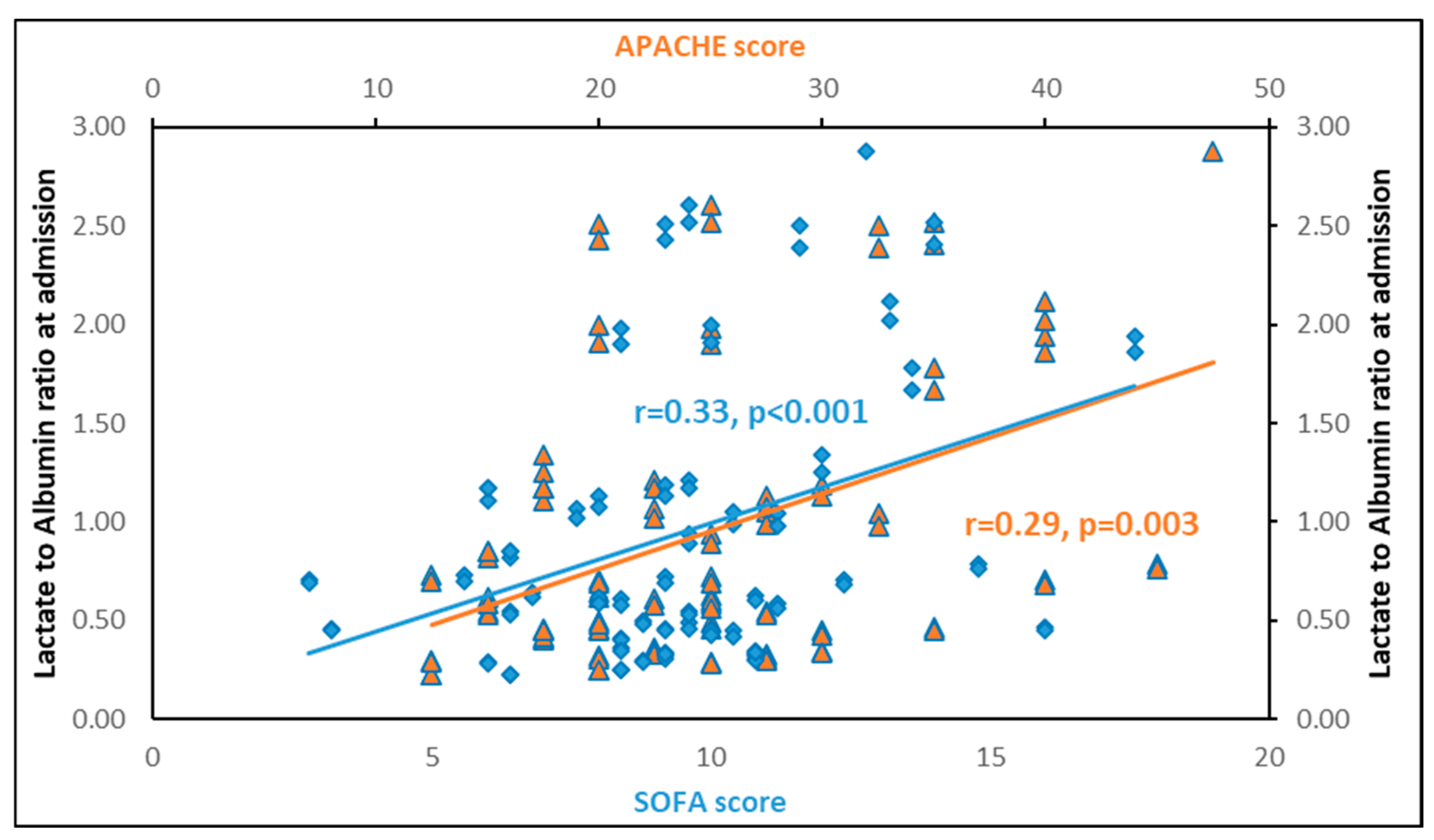 Diagnostics 14 01988 g004