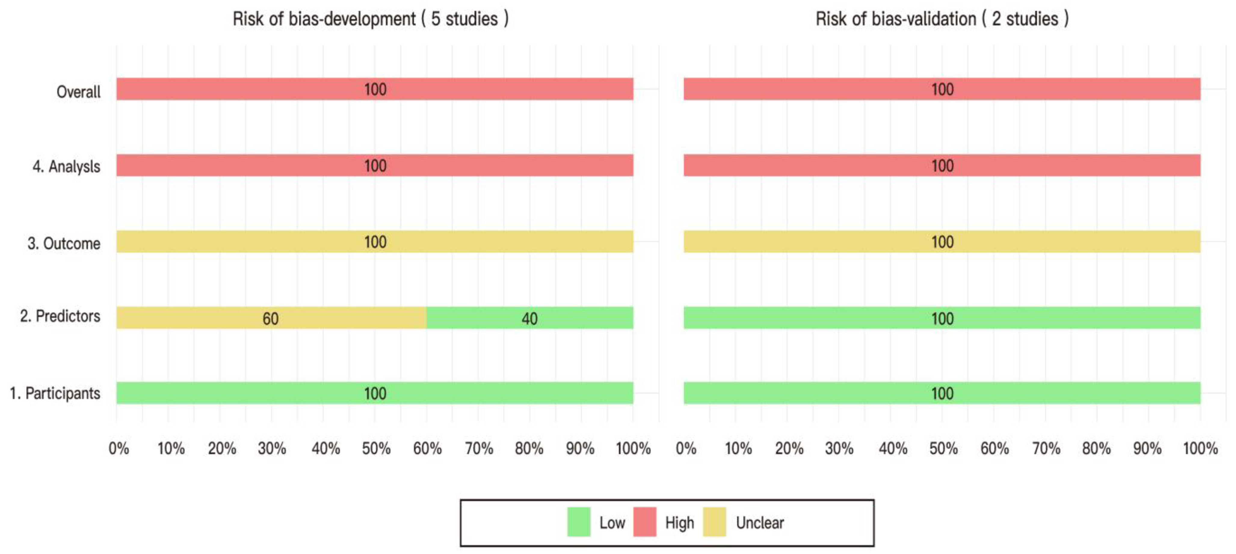 Diagnostics 14 02018 g003