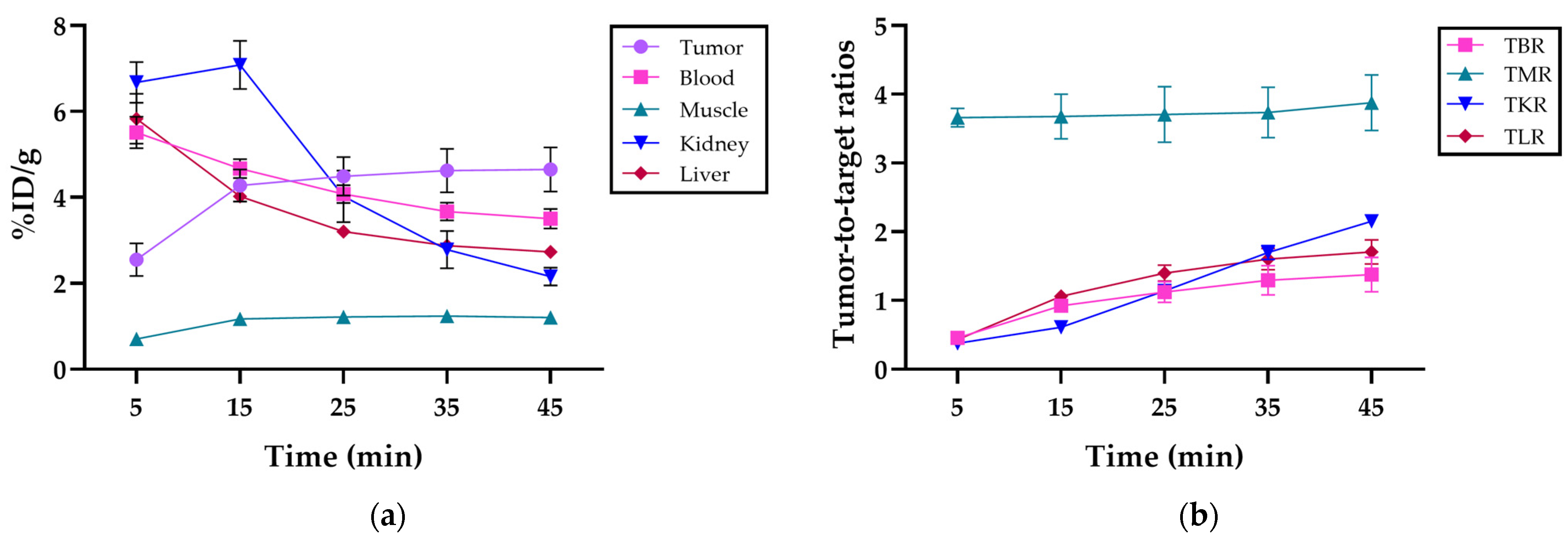 Diagnostics 14 02024 g004
