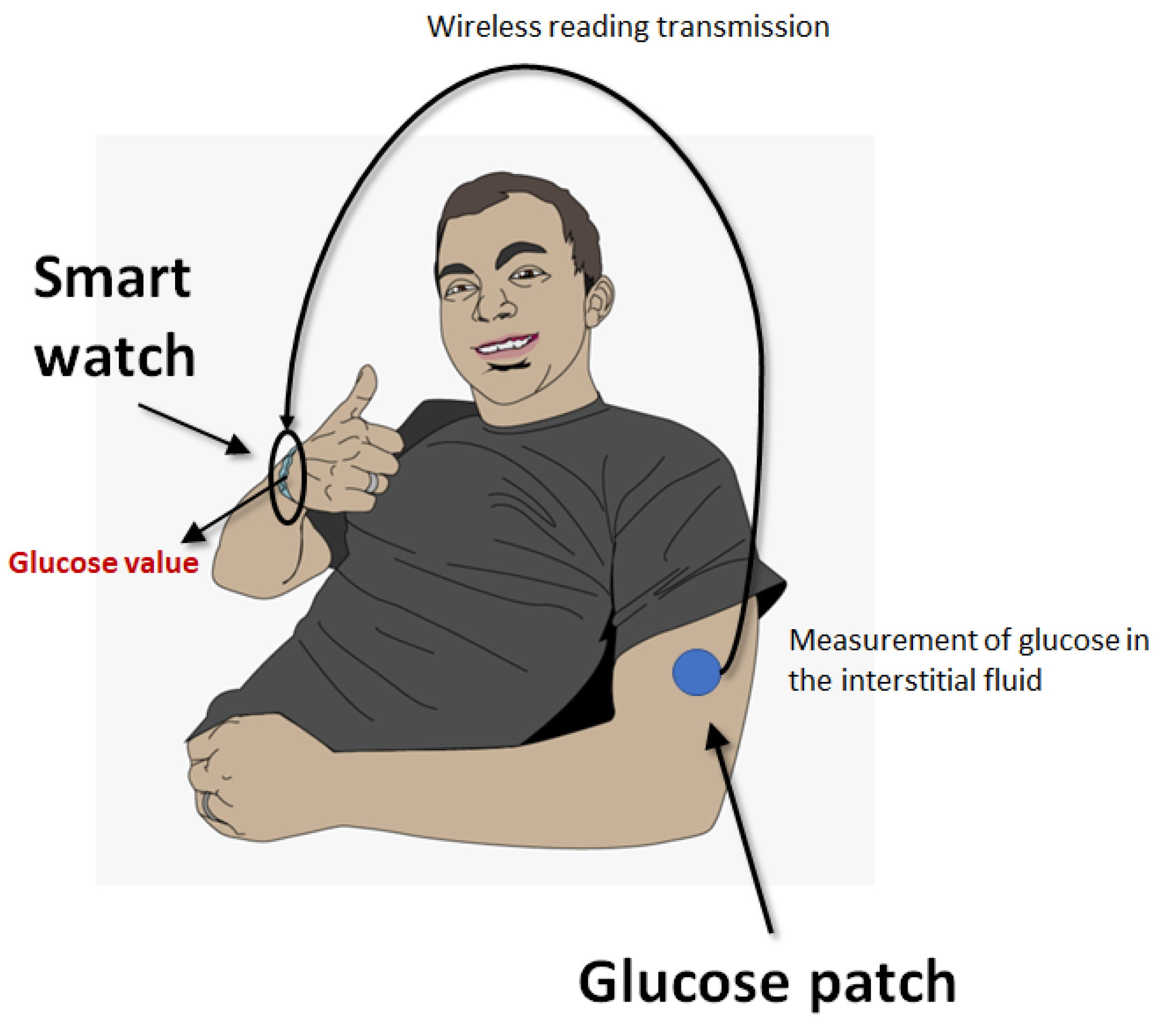 Diagnostics 14 02037 g001