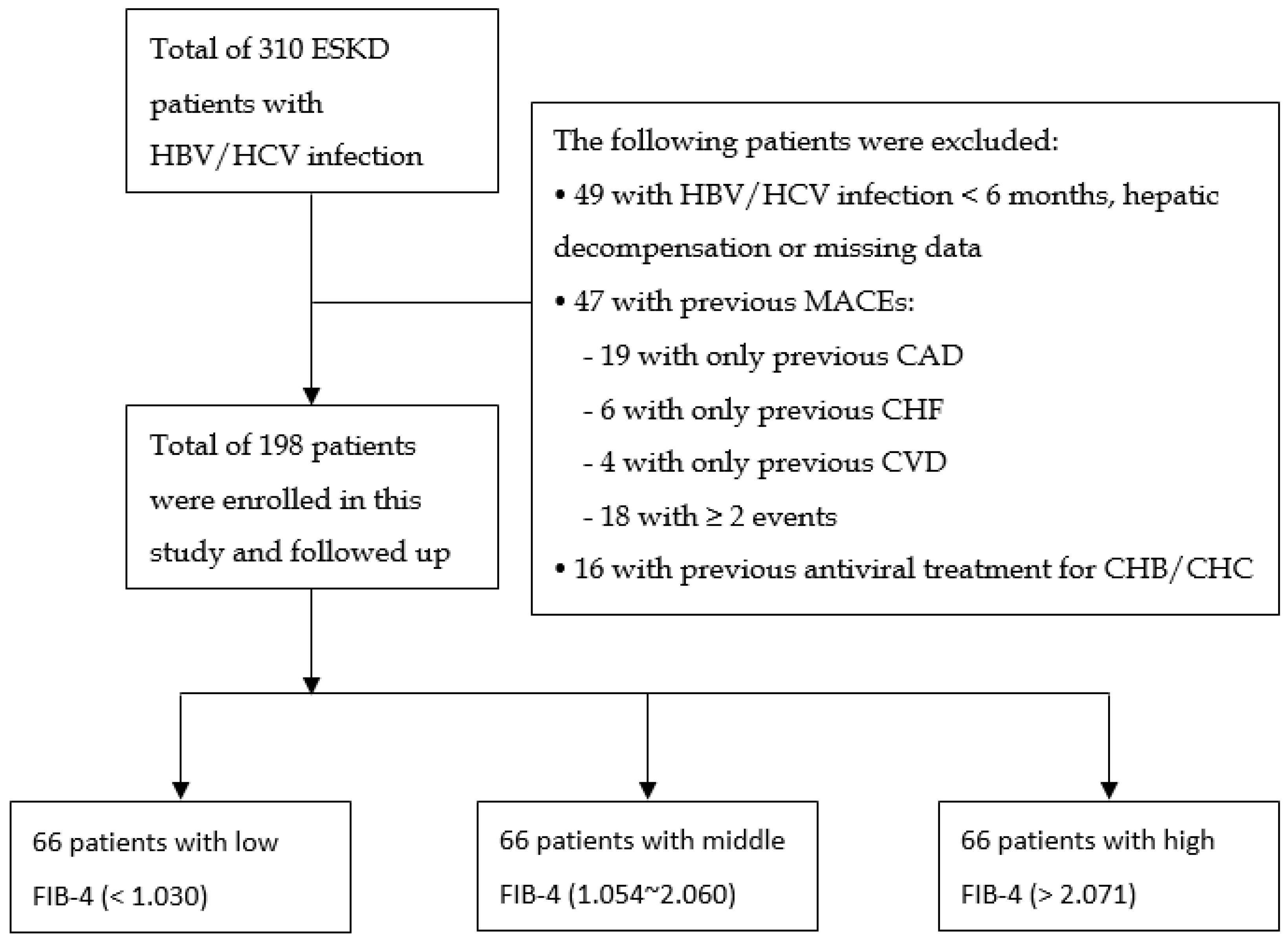 Diagnostics 14 02048 g001 Diagnostics 14 02048 g001