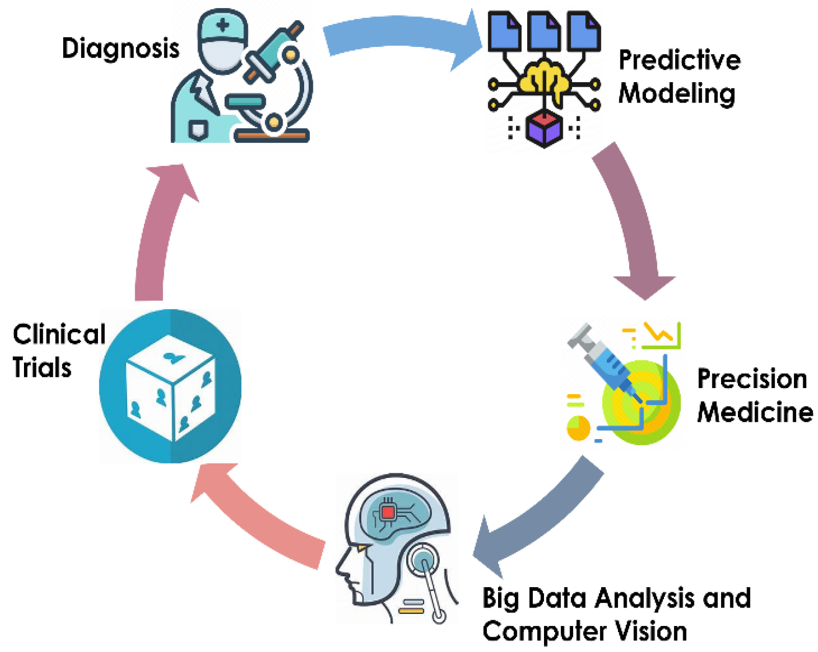 Diagnostics 14 02059 g001