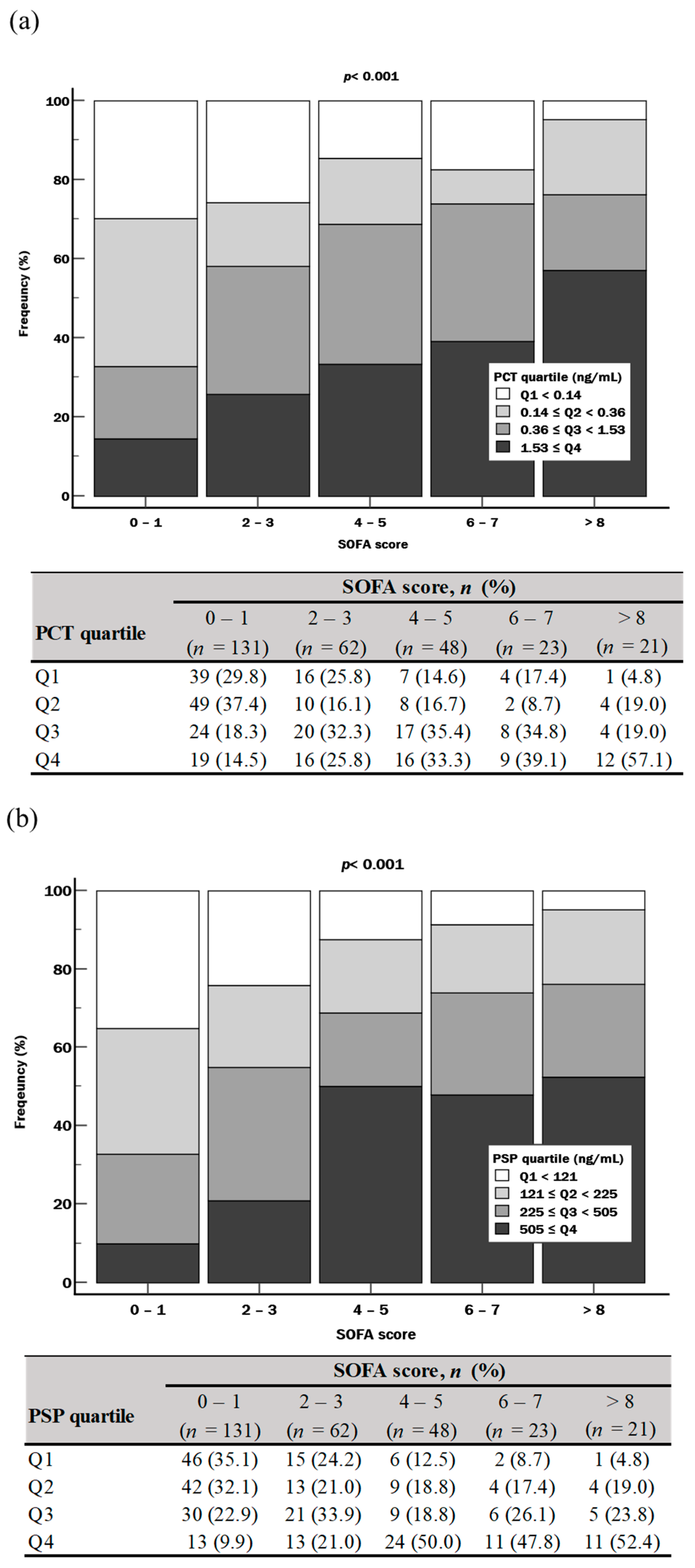 Diagnostics 14 02076 g002 Diagnostics 14 02076 g002