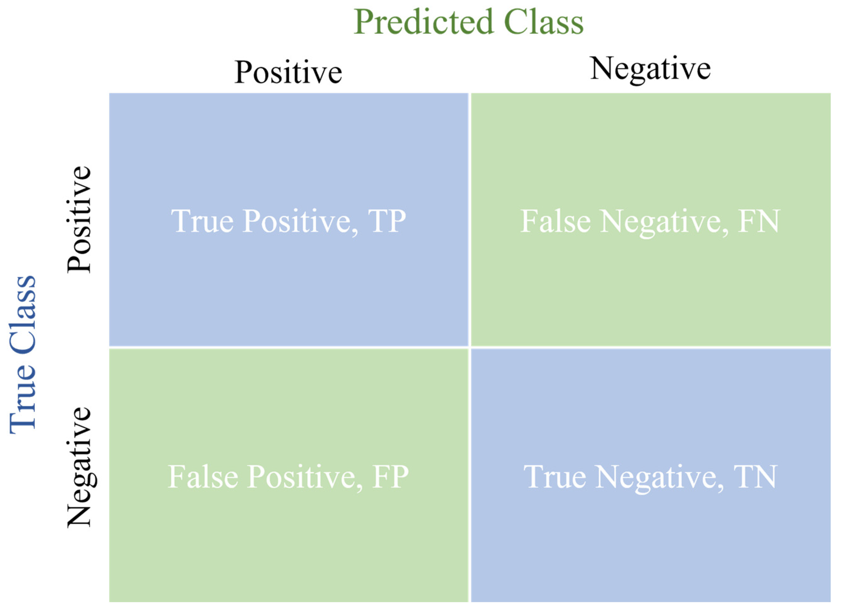 Diagnostics 14 02099 g002