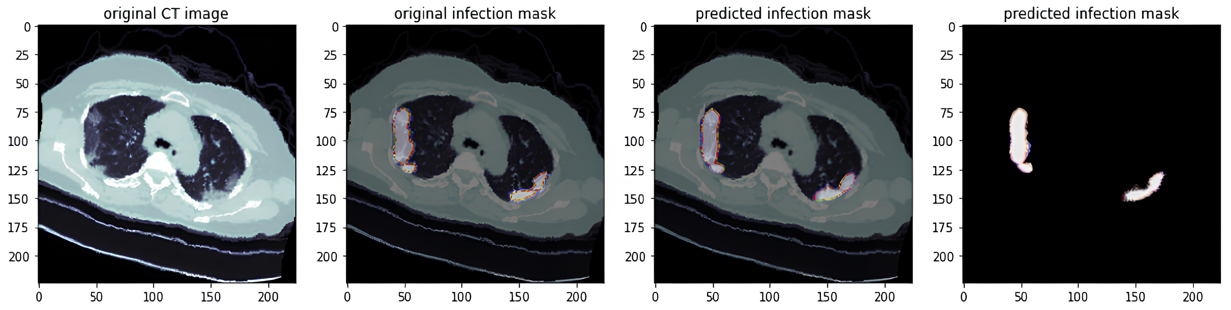 Diagnostics 14 02099 g003