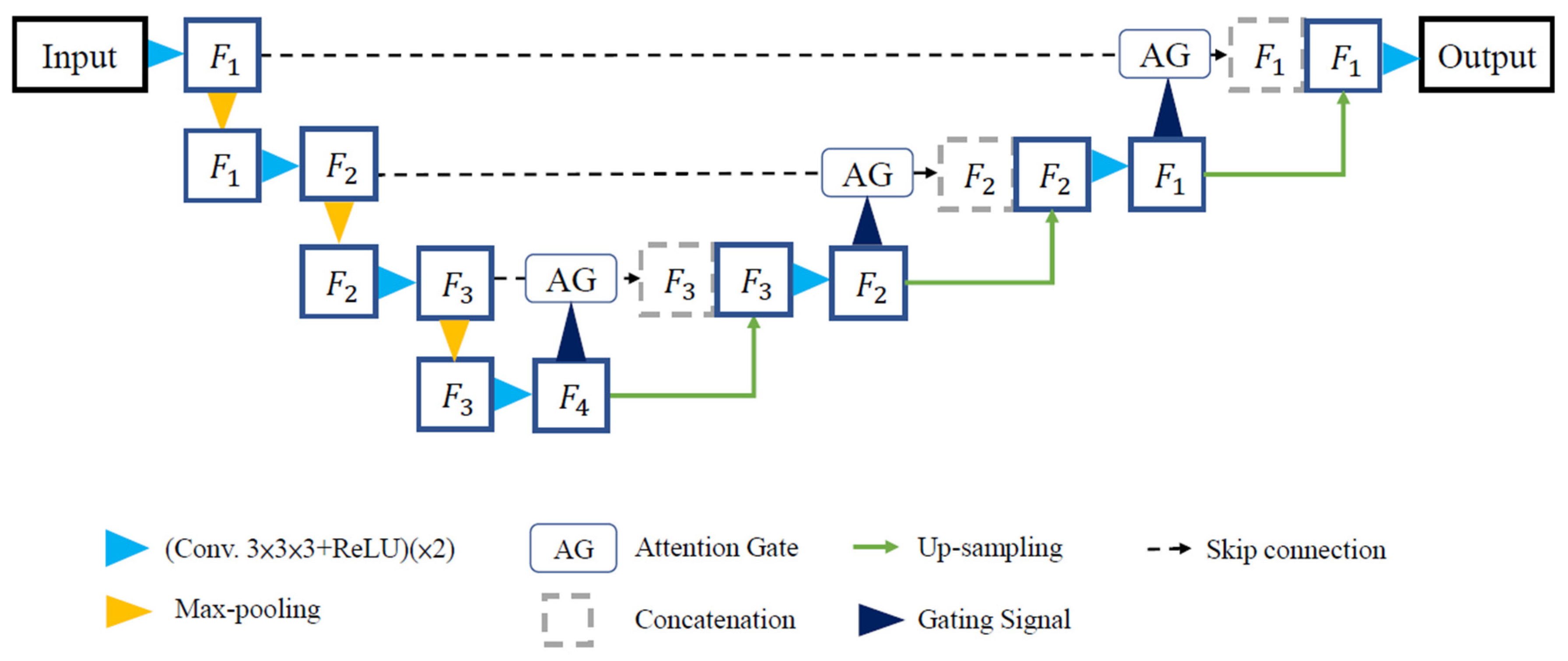 Diagnostics 14 02099 g005