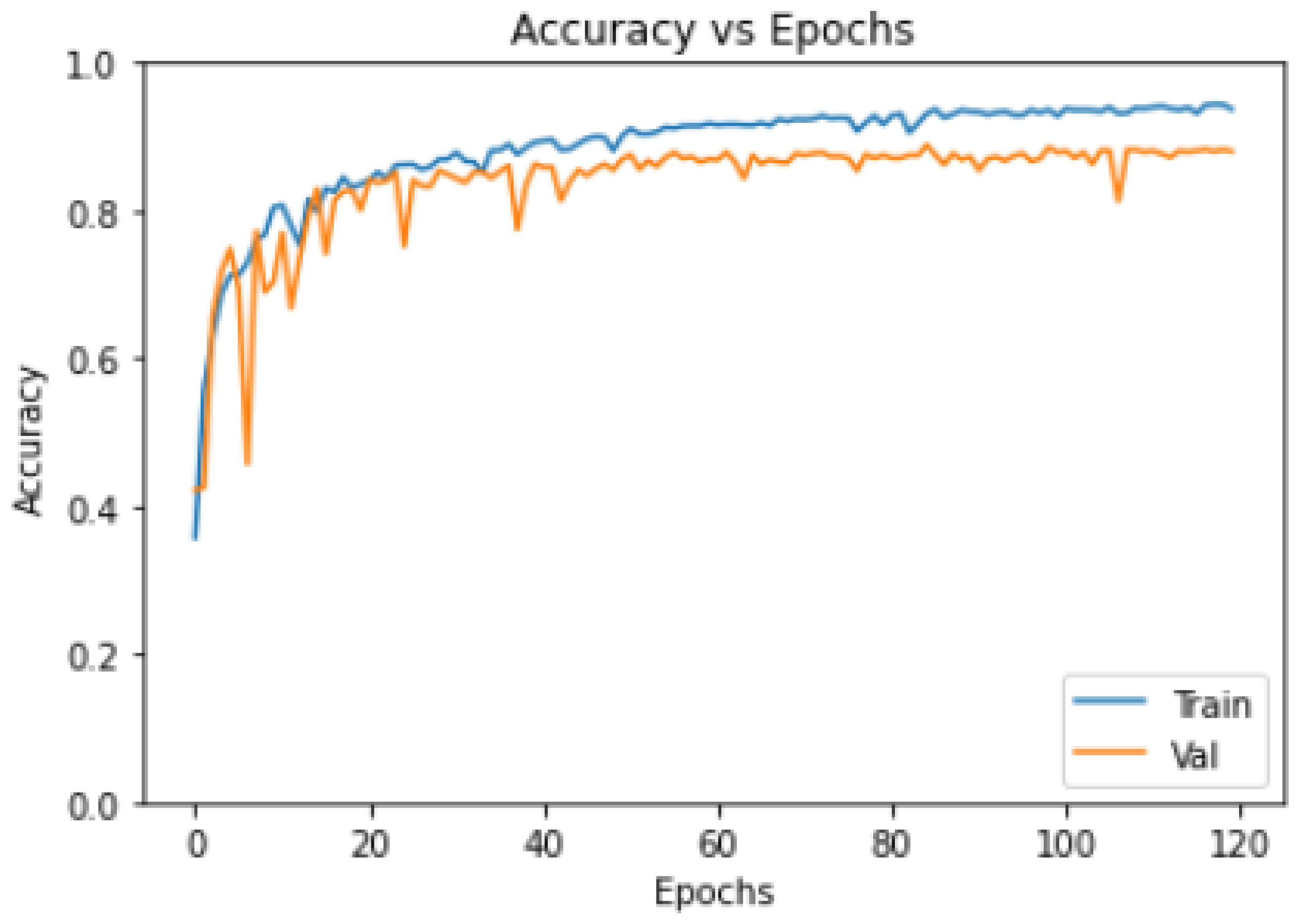 Diagnostics 14 02099 g013