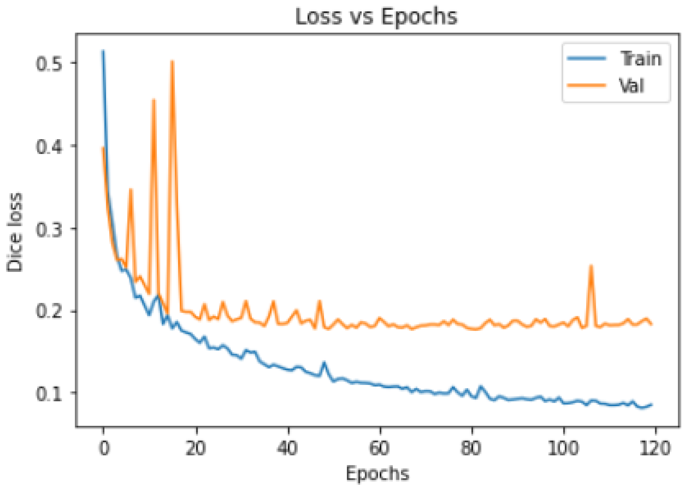Diagnostics 14 02099 g014