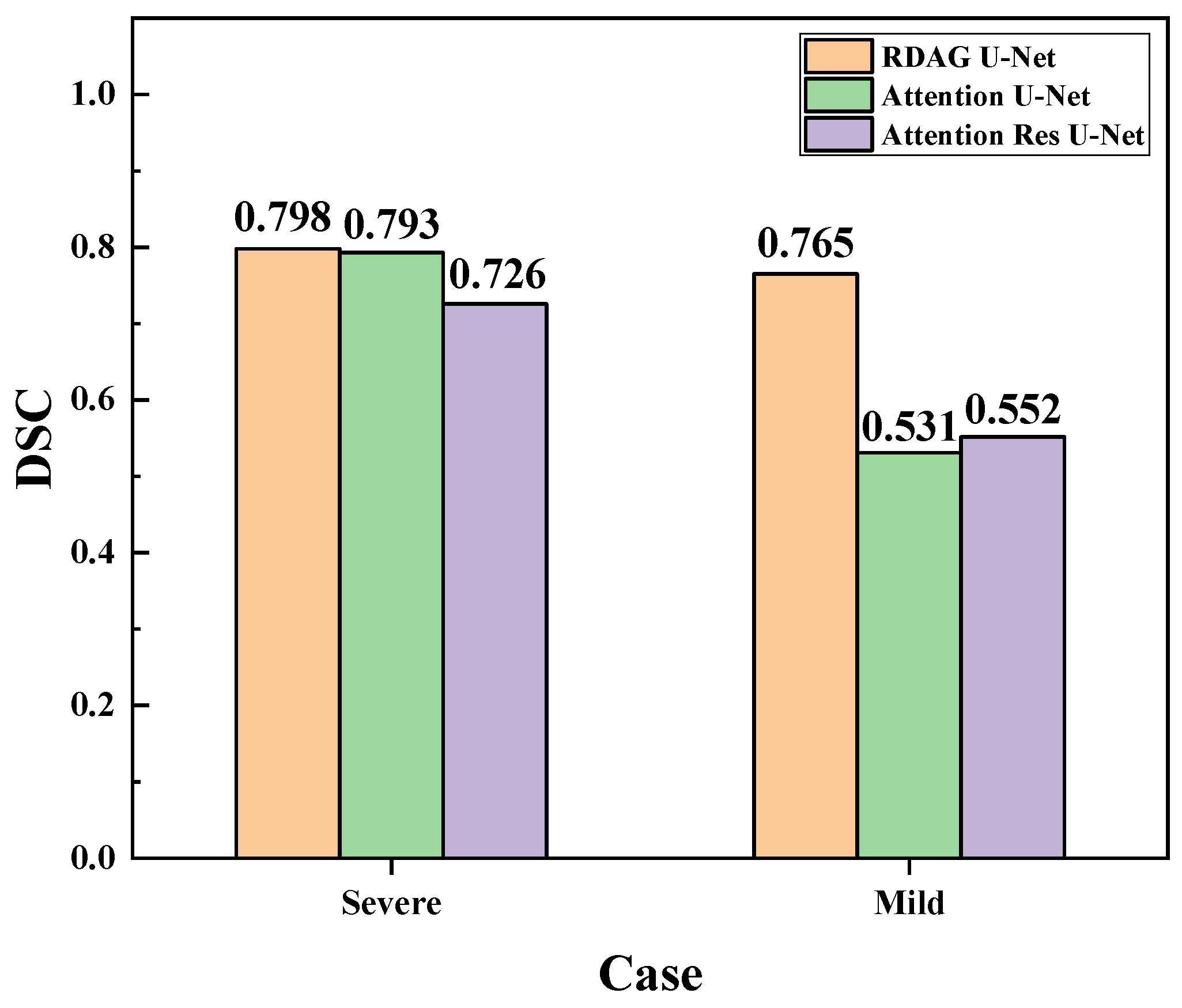 Diagnostics 14 02099 g018