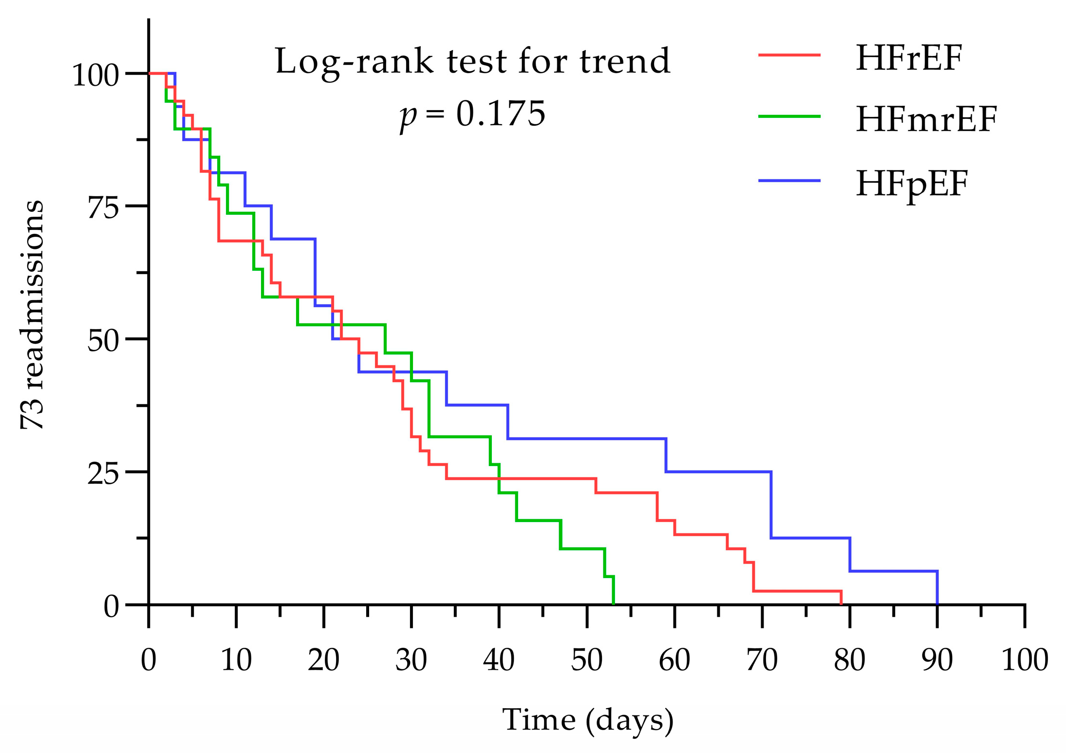 Diagnostics 14 02102 g003