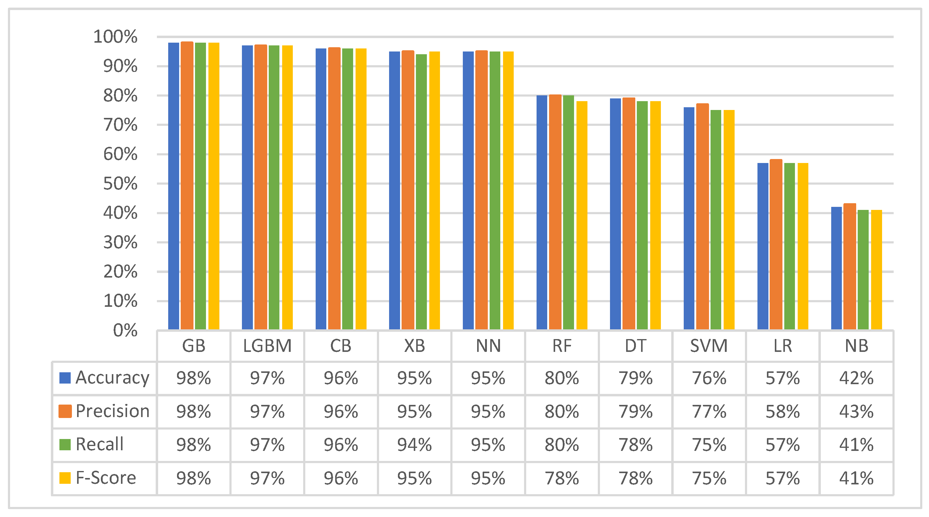 Diagnostics 14 02119 g002