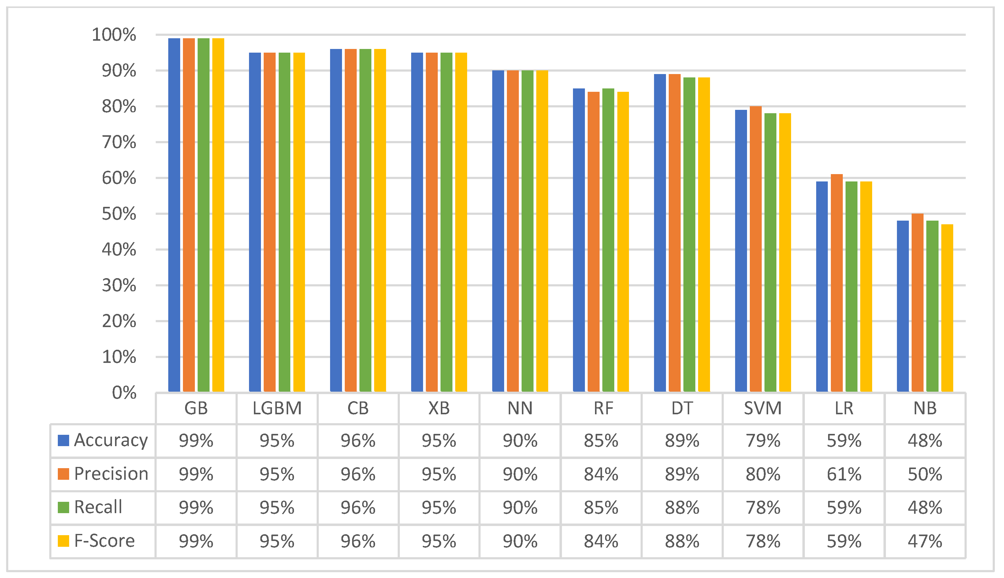 Diagnostics 14 02119 g003