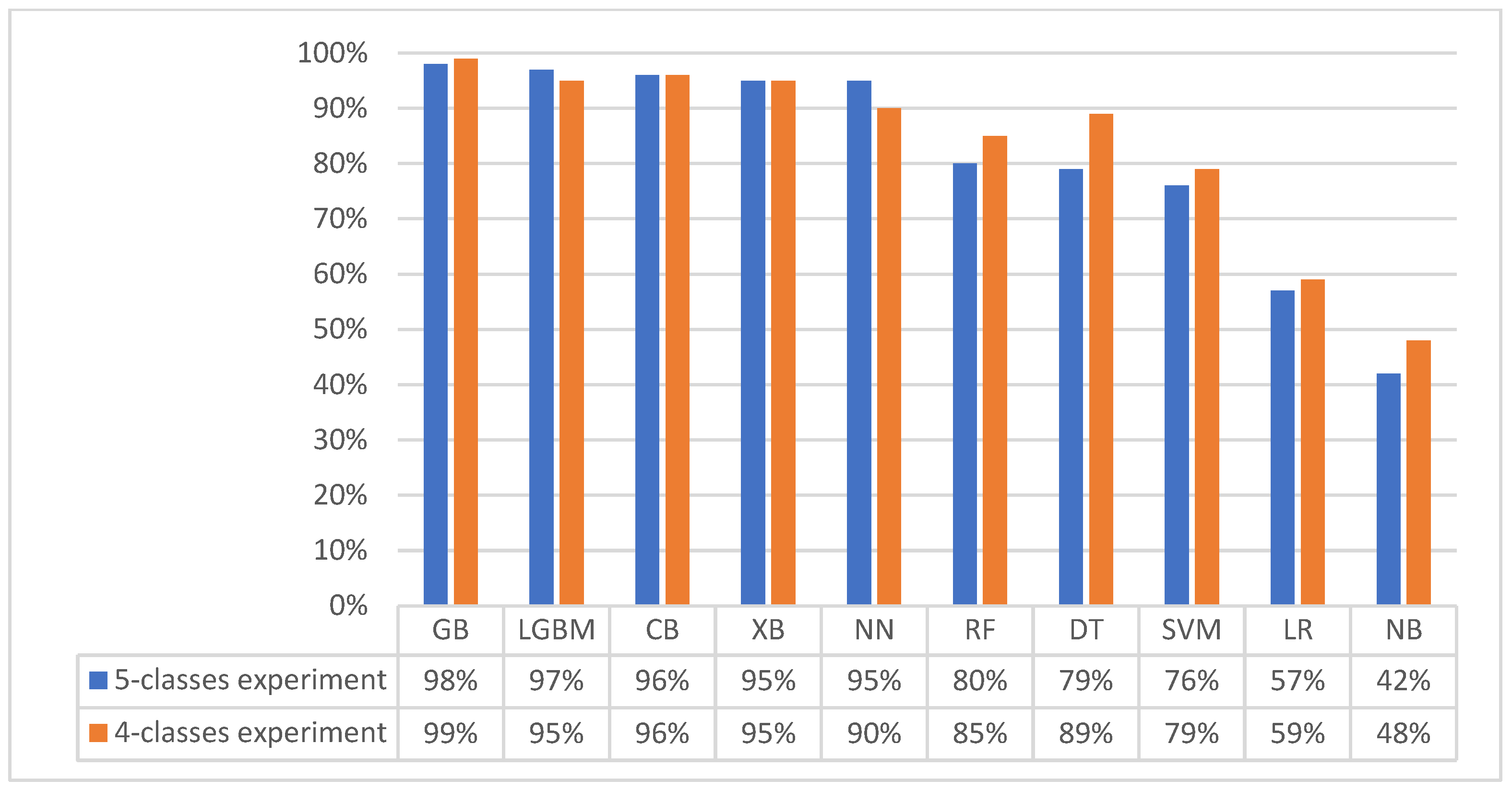 Diagnostics 14 02119 g004