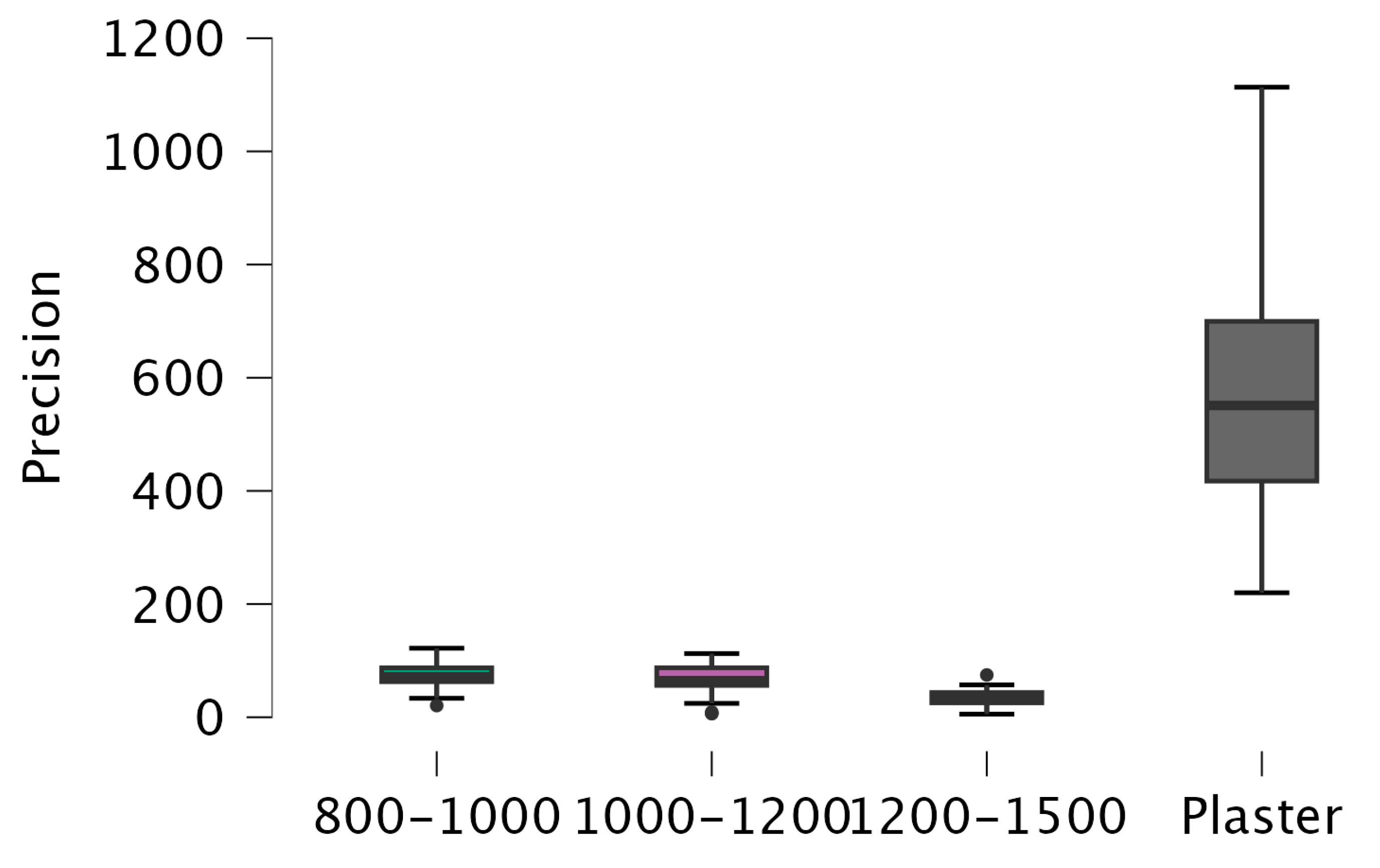 Diagnostics 14 02122 g004 Diagnostics 14 02122 g004