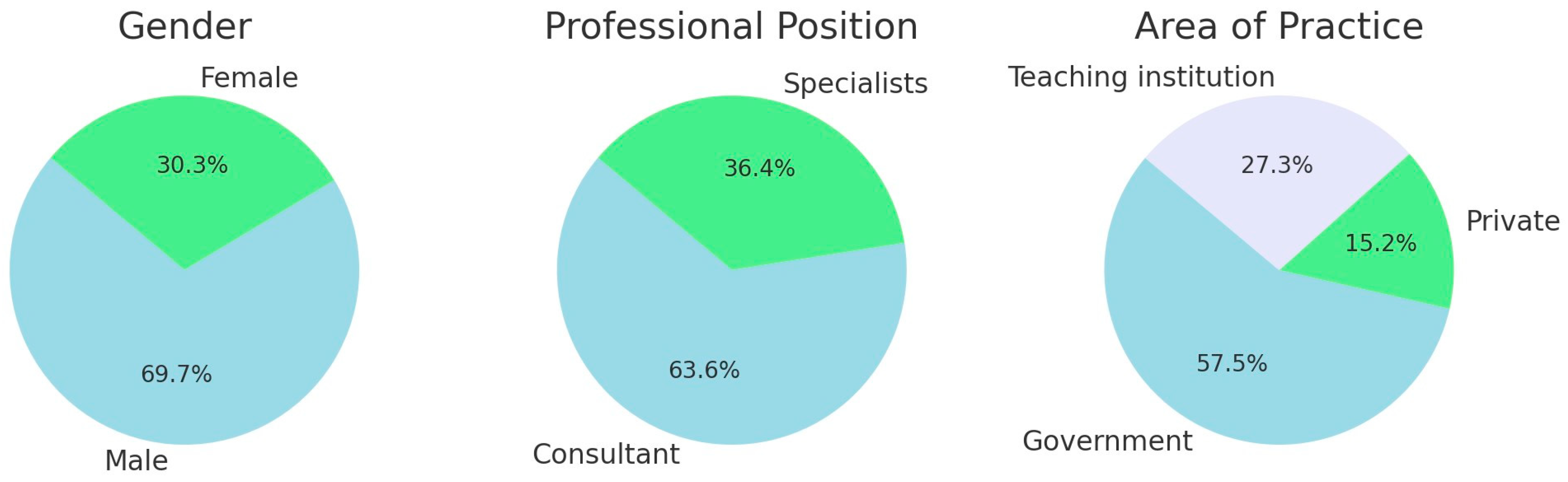 Diagnostics 14 02124 g001 Diagnostics 14 02124 g001