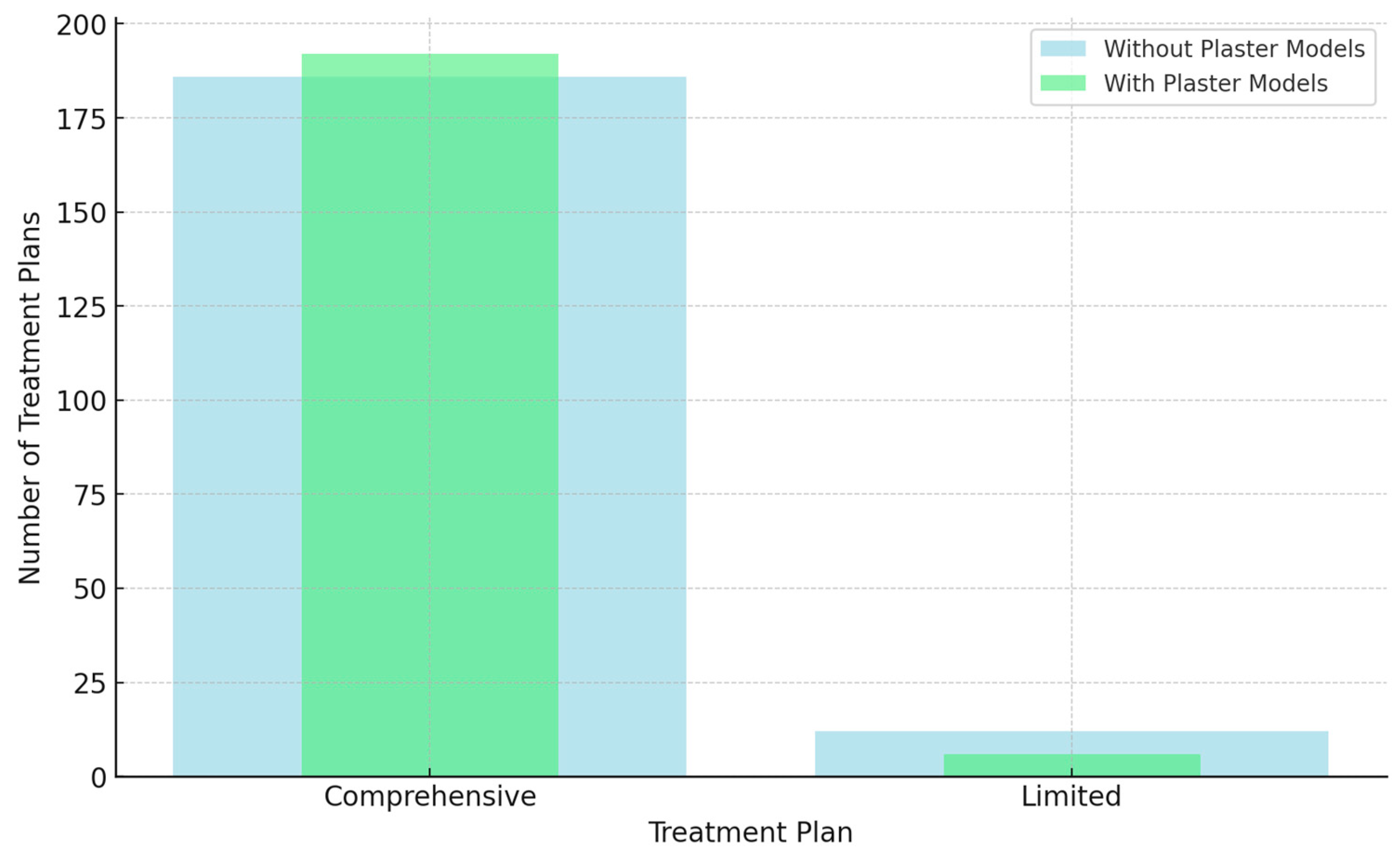 Diagnostics 14 02124 g003 Diagnostics 14 02124 g003