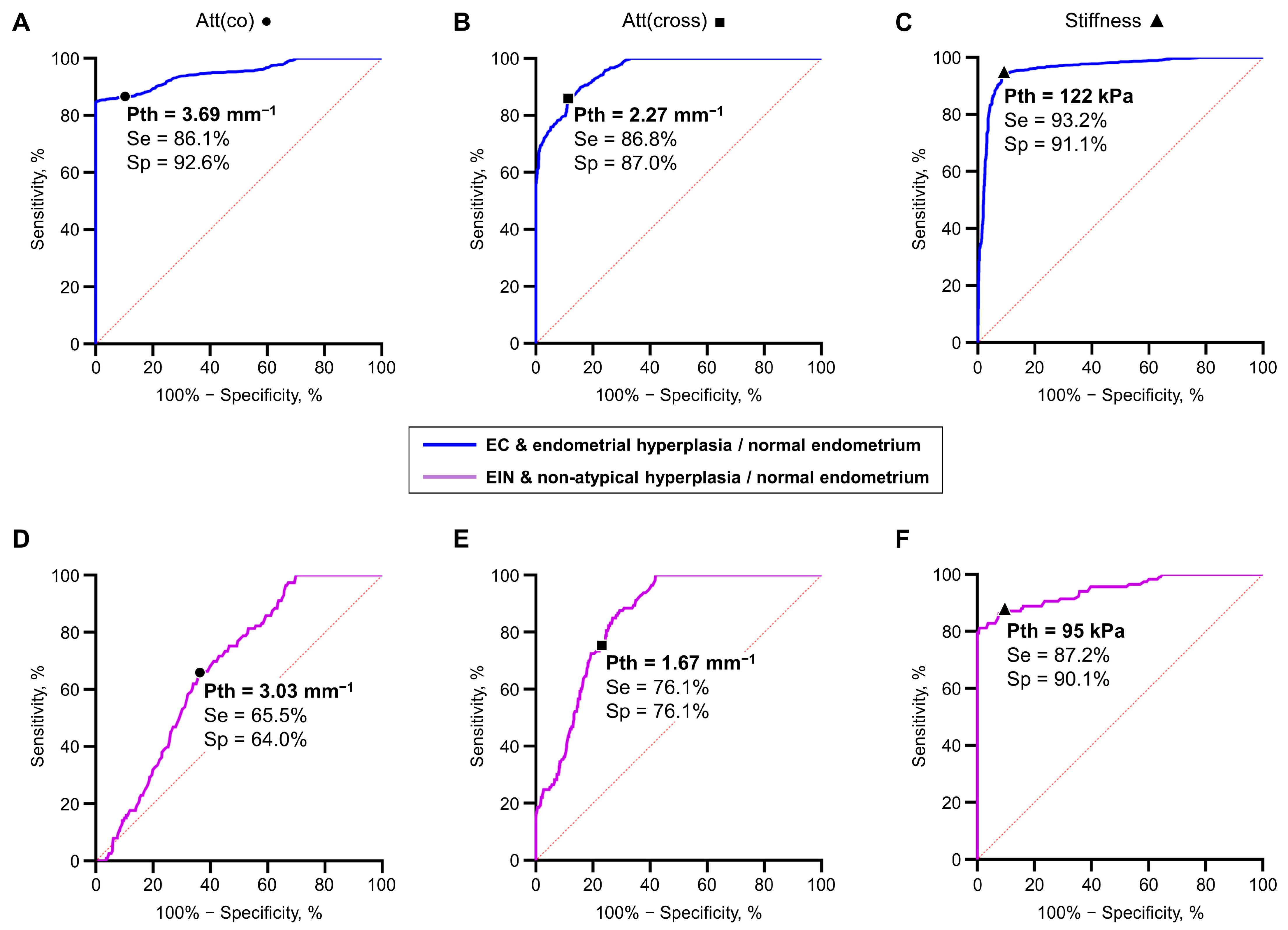 Diagnostics 14 02131 g003 Diagnostics 14 02131 g003