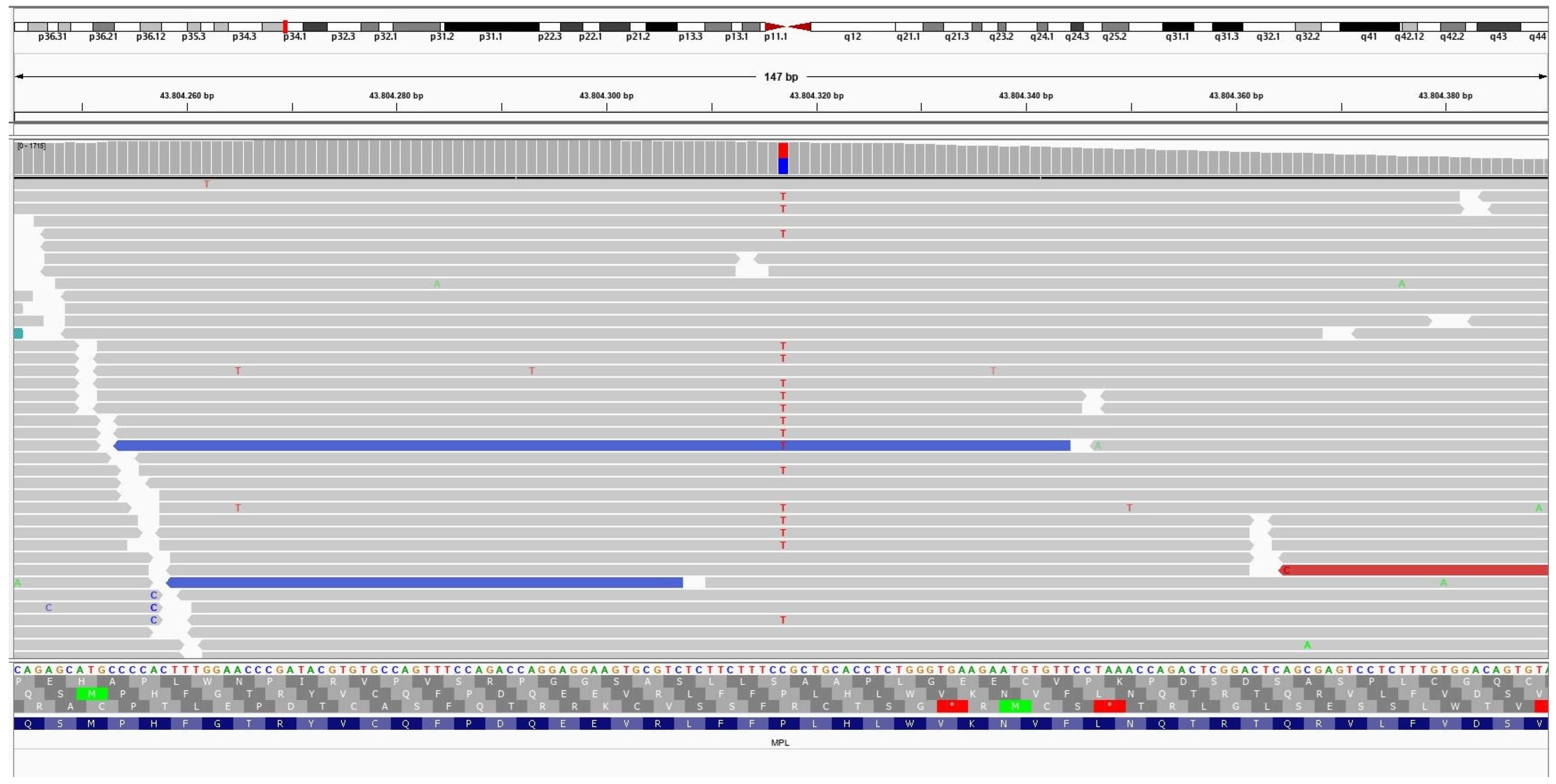 Diagnostics 14 02161 g009