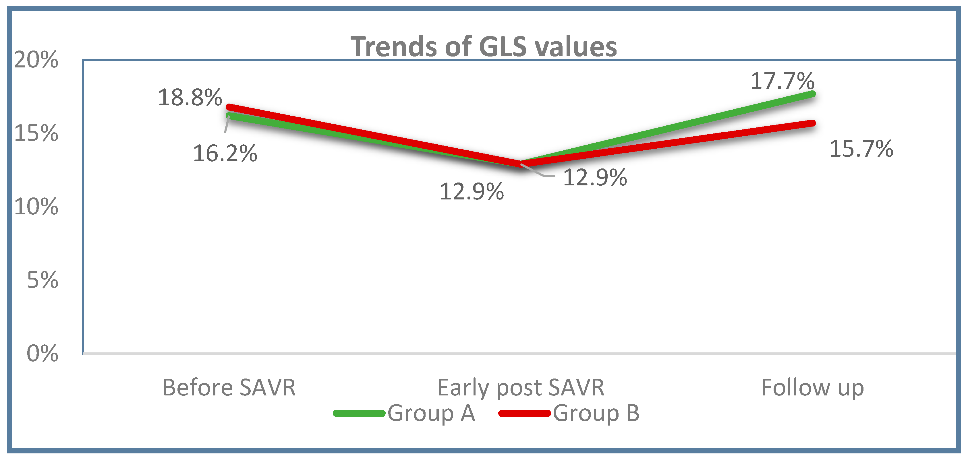 Diagnostics 14 02176 g002