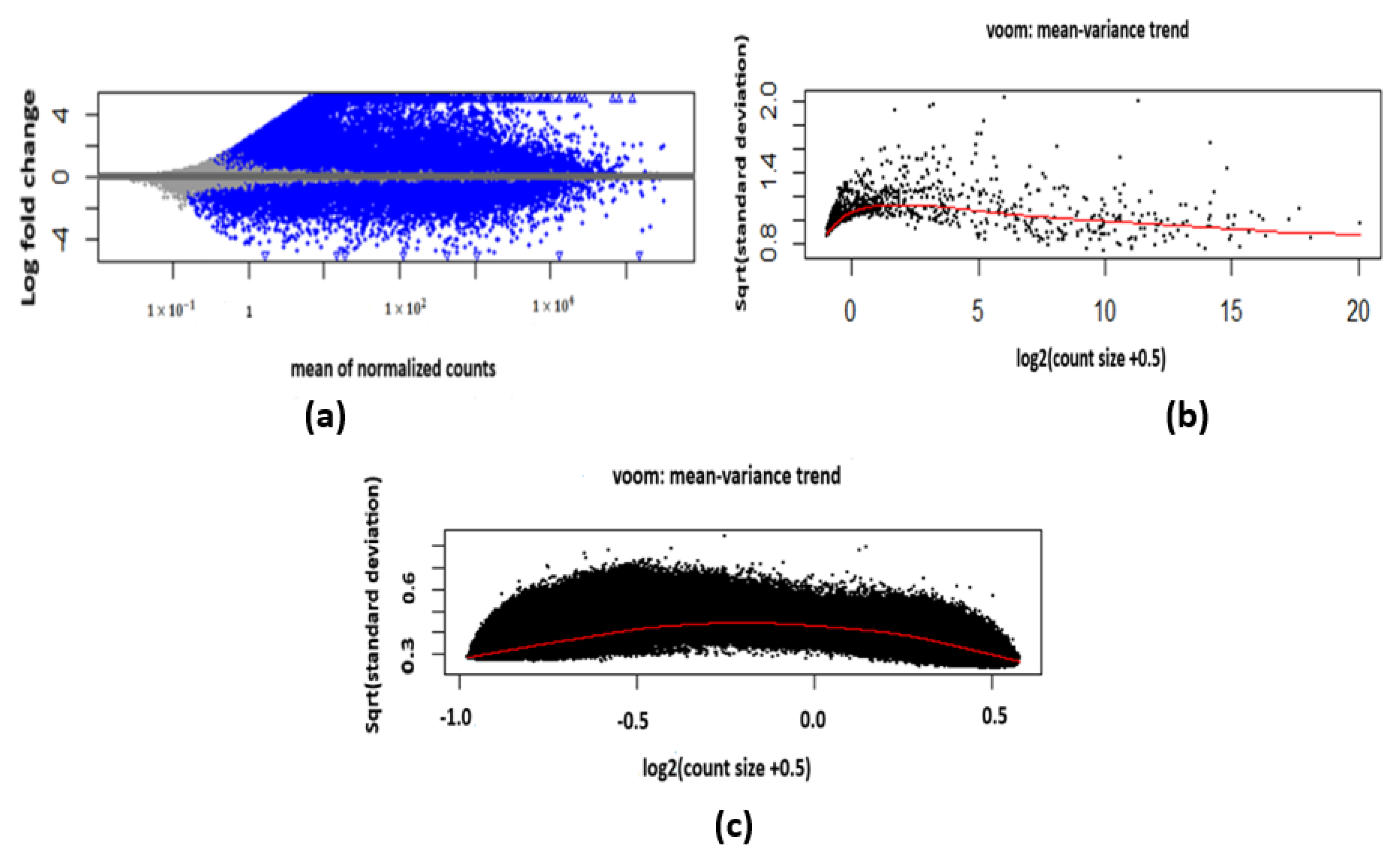 Diagnostics 14 02178 g002