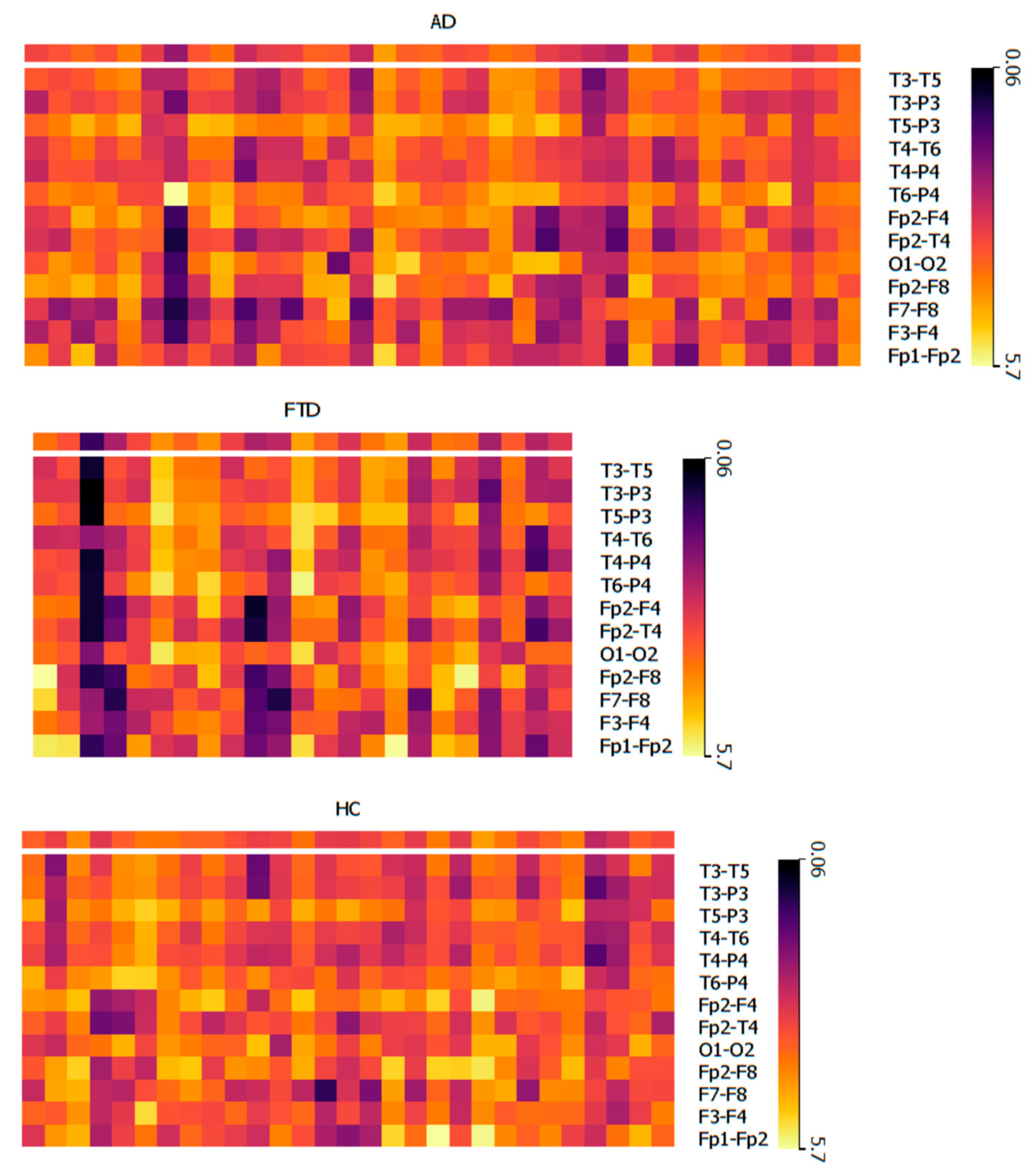 Diagnostics 14 02189 g001