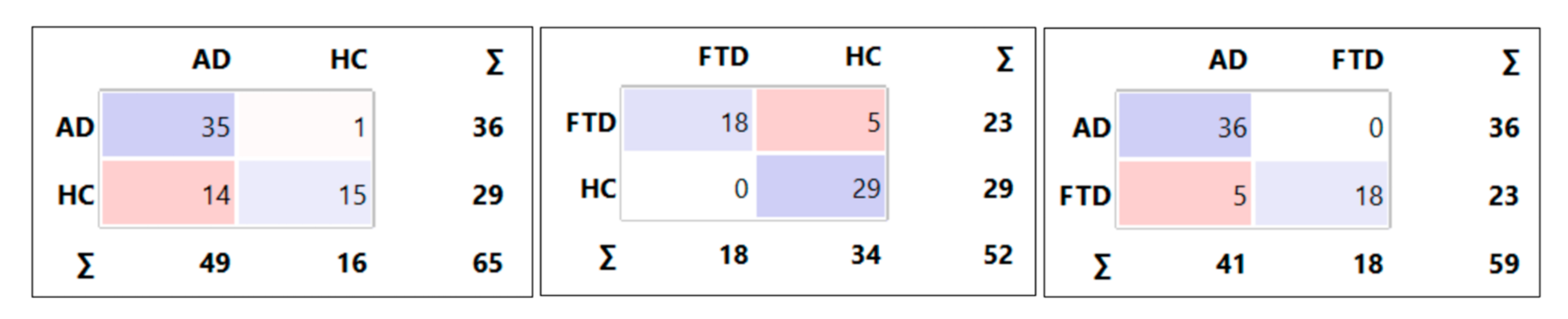 Diagnostics 14 02189 g002