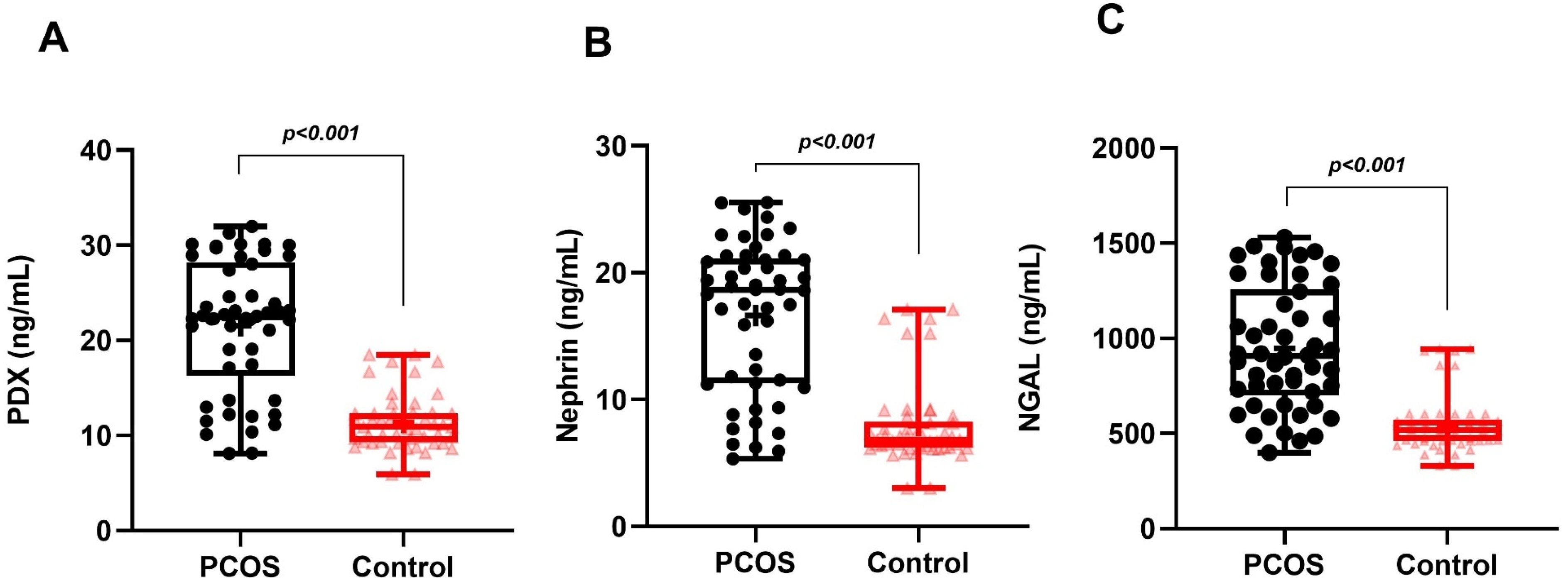 Diagnostics 14 02197 g001