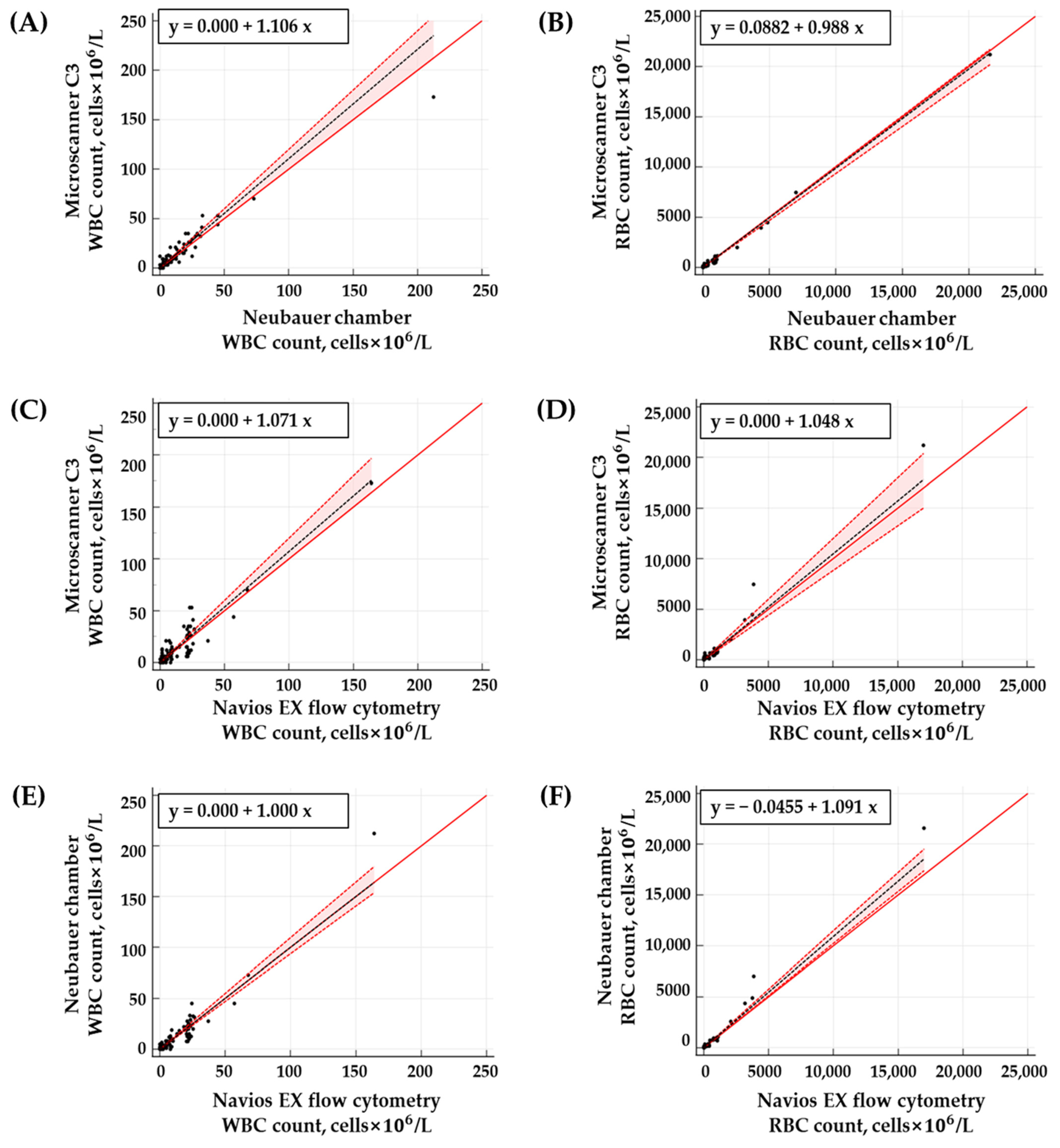 Diagnostics 14 02224 g005