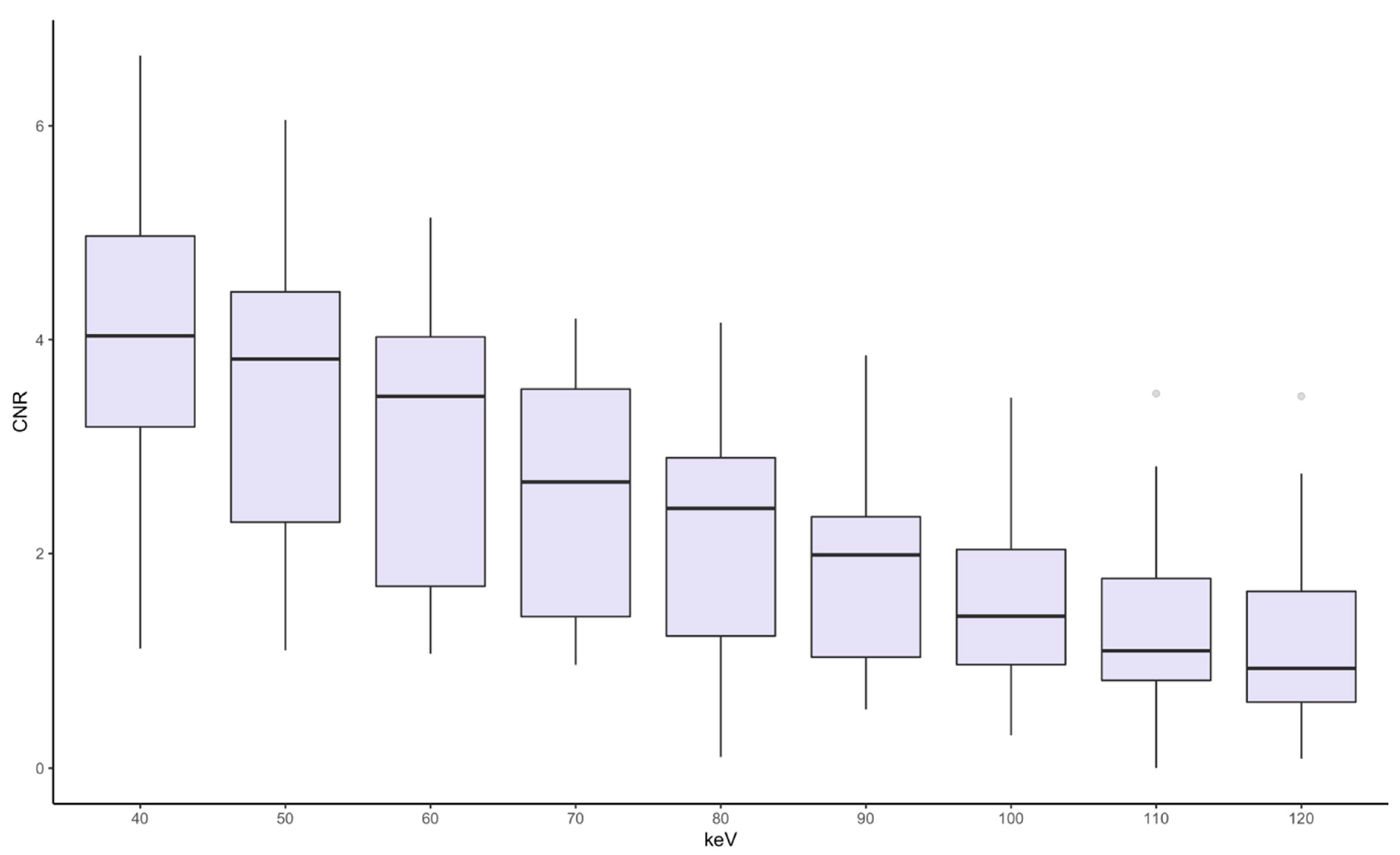 Diagnostics 14 02231 g005