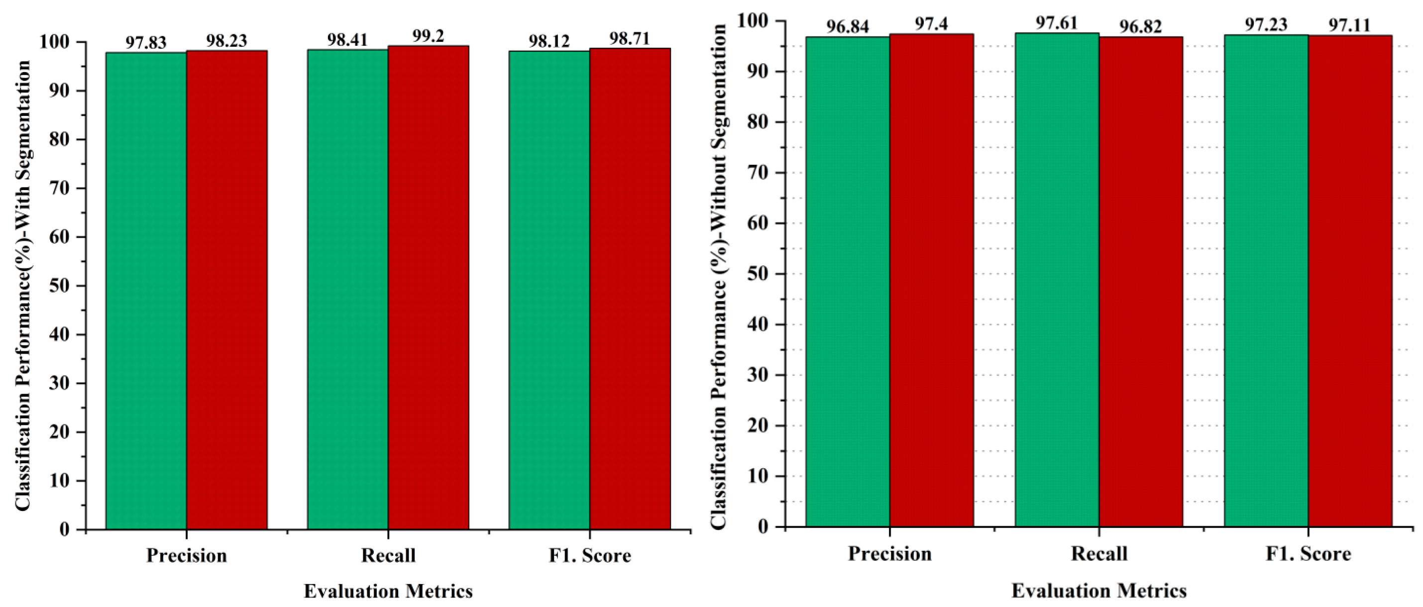 Diagnostics 14 02242 g010