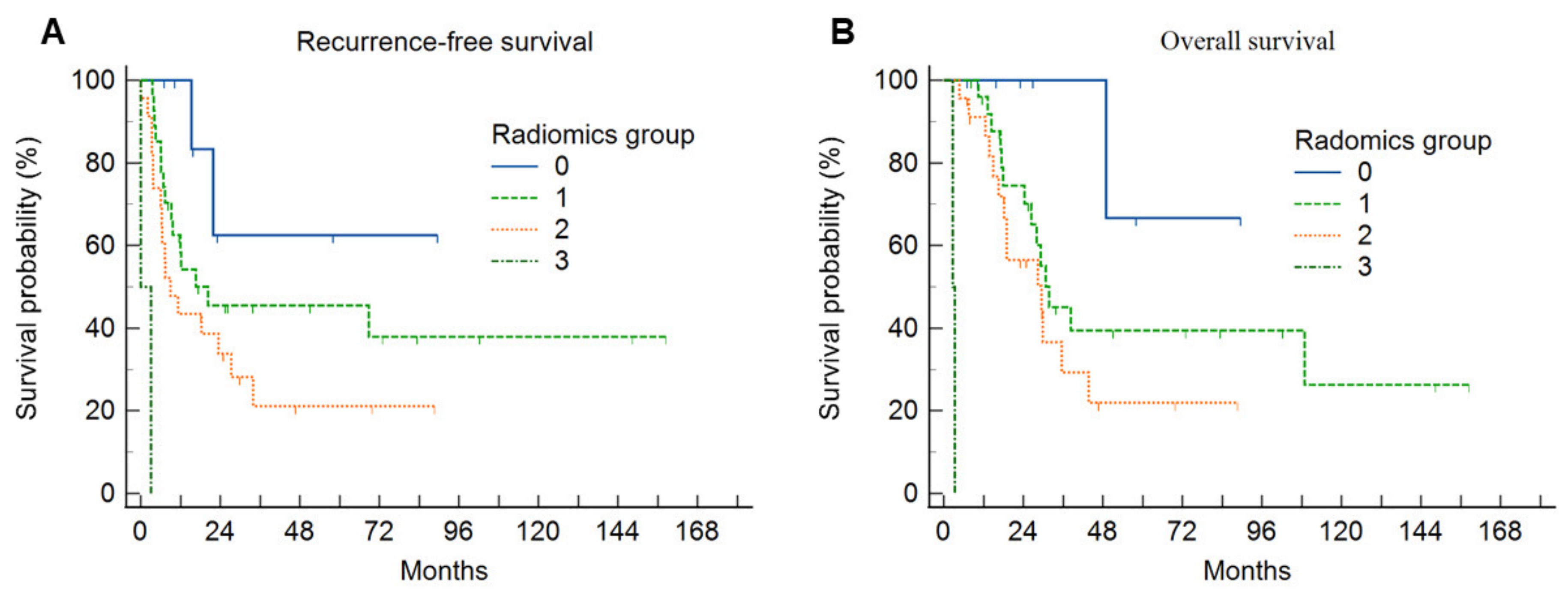 Diagnostics 14 02245 g004 Diagnostics 14 02245 g004