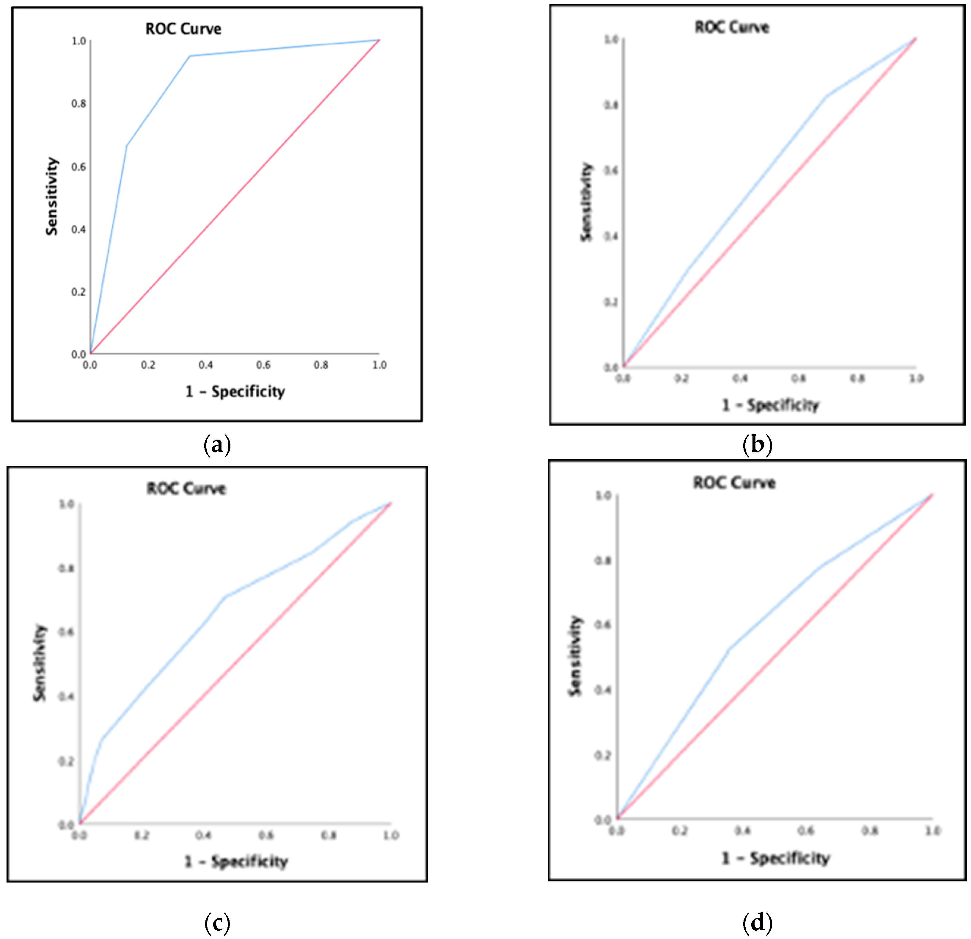 Diagnostics 14 02256 g001 Diagnostics 14 02256 g001
