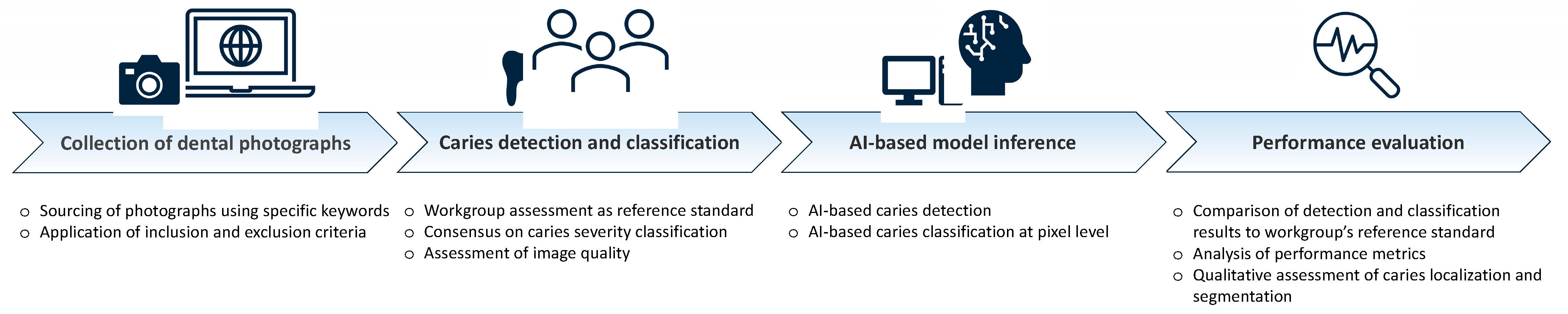 Diagnostics 14 02281 g001