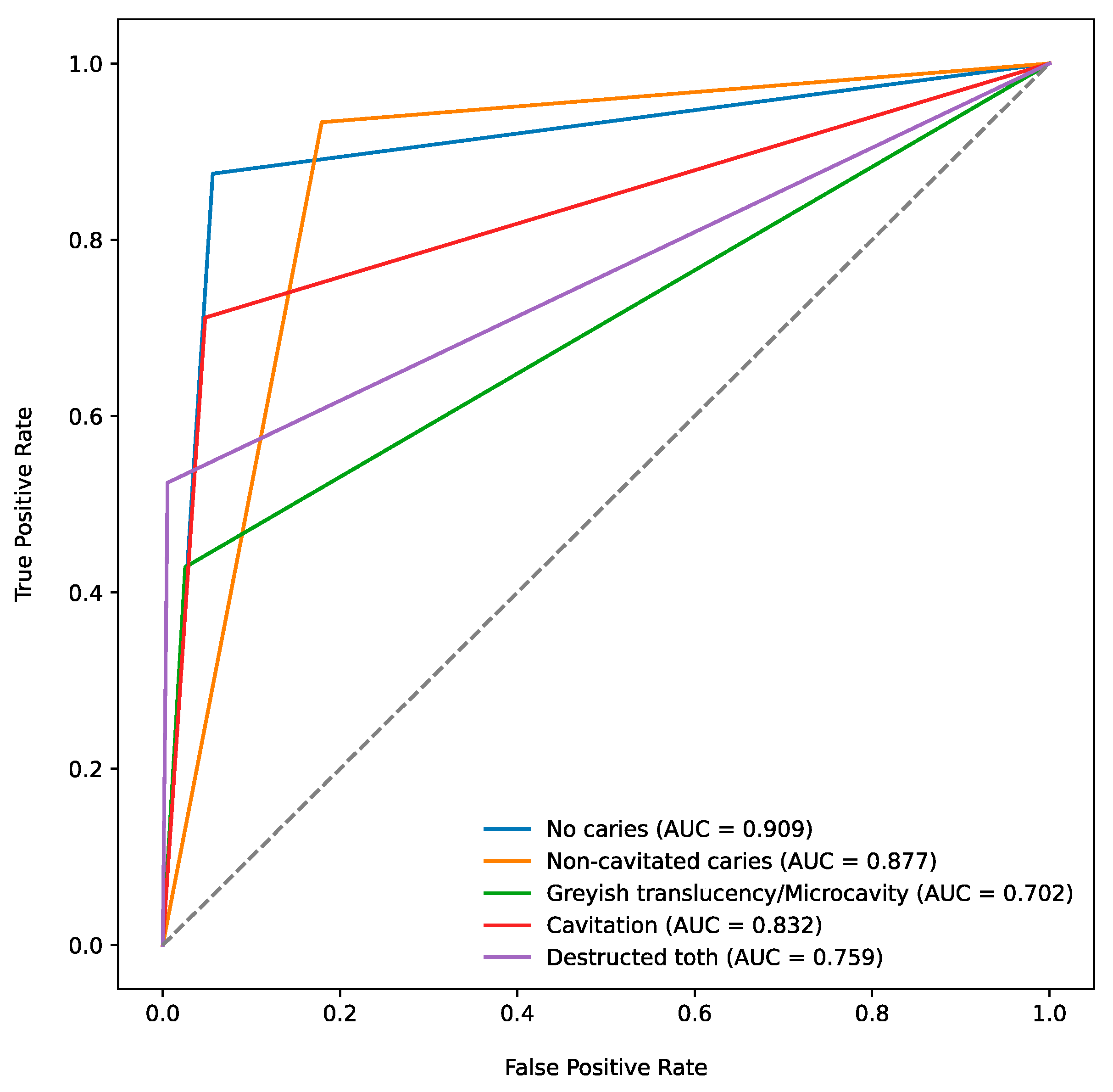 Diagnostics 14 02281 g002