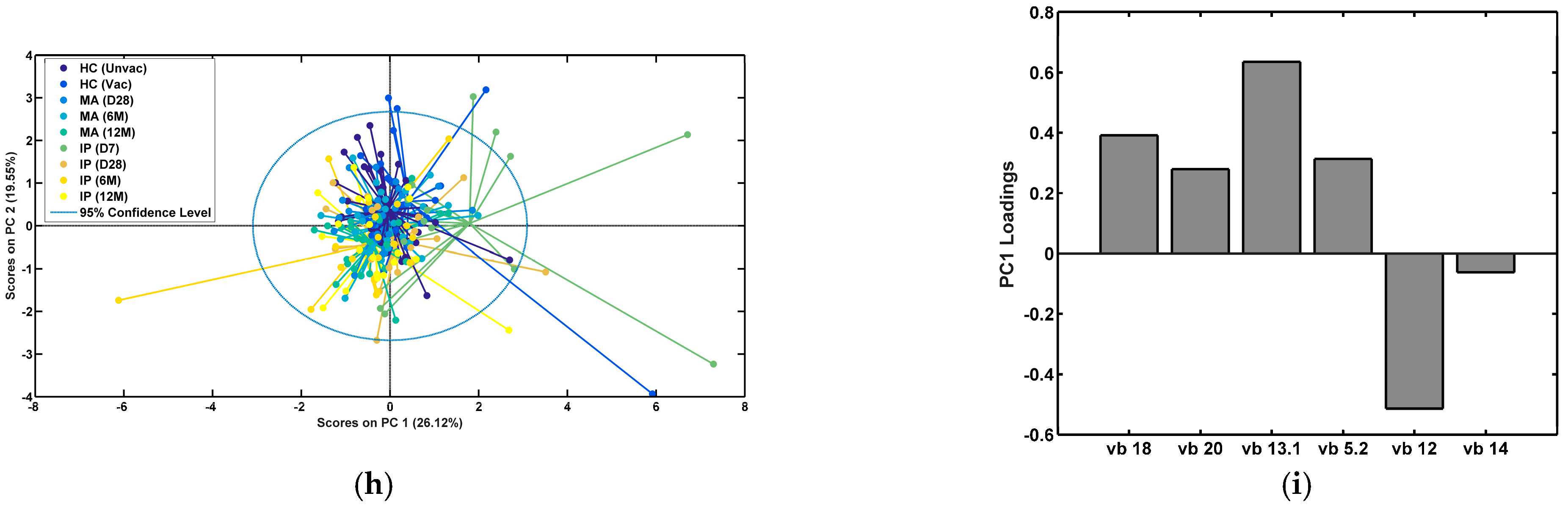 Diagnostics 14 02330 g001b Diagnostics 14 02330 g001b