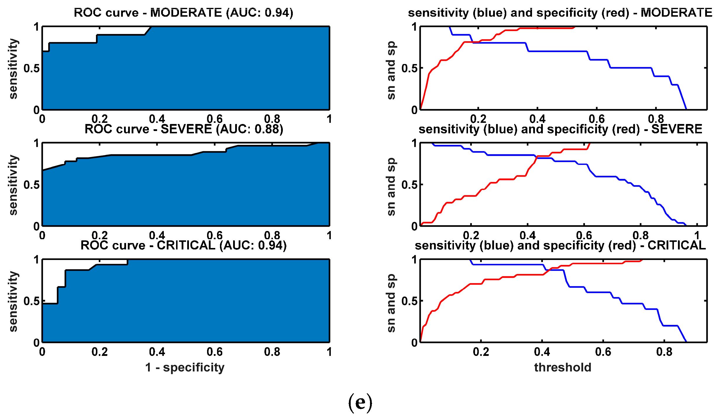 Diagnostics 14 02330 g003b Diagnostics 14 02330 g003b