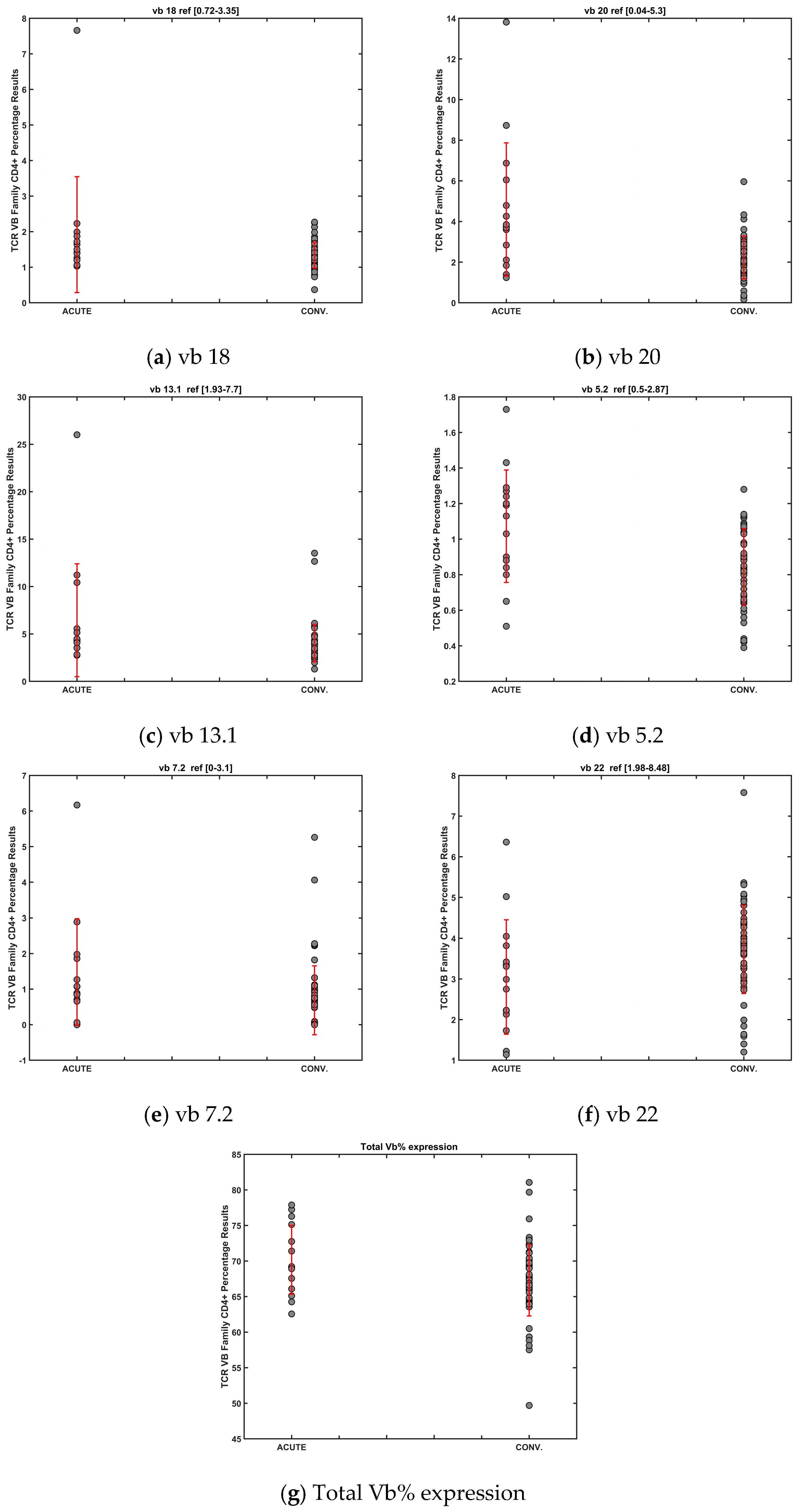 Diagnostics 14 02330 g005 Diagnostics 14 02330 g005