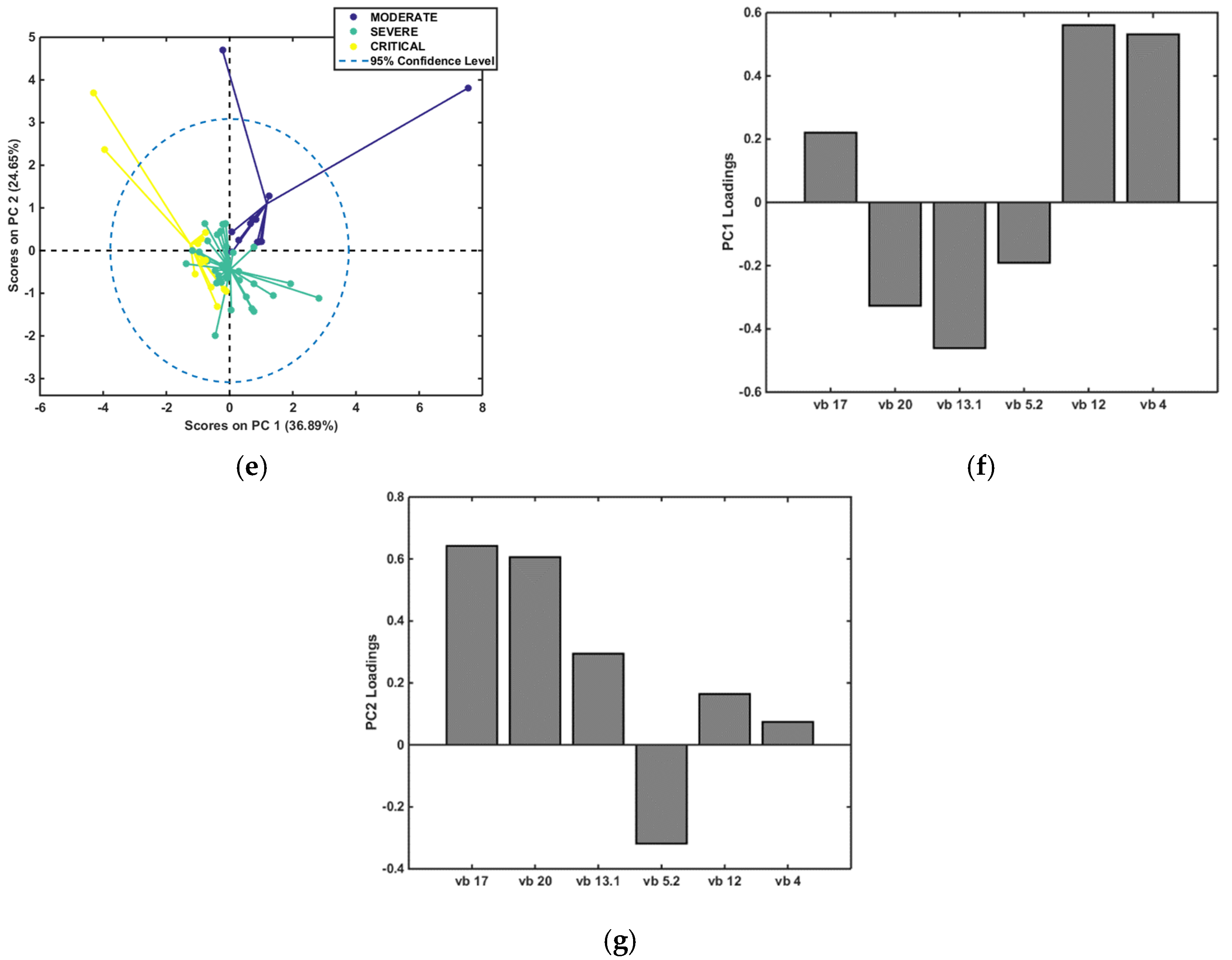Diagnostics 14 02330 g006b Diagnostics 14 02330 g006b