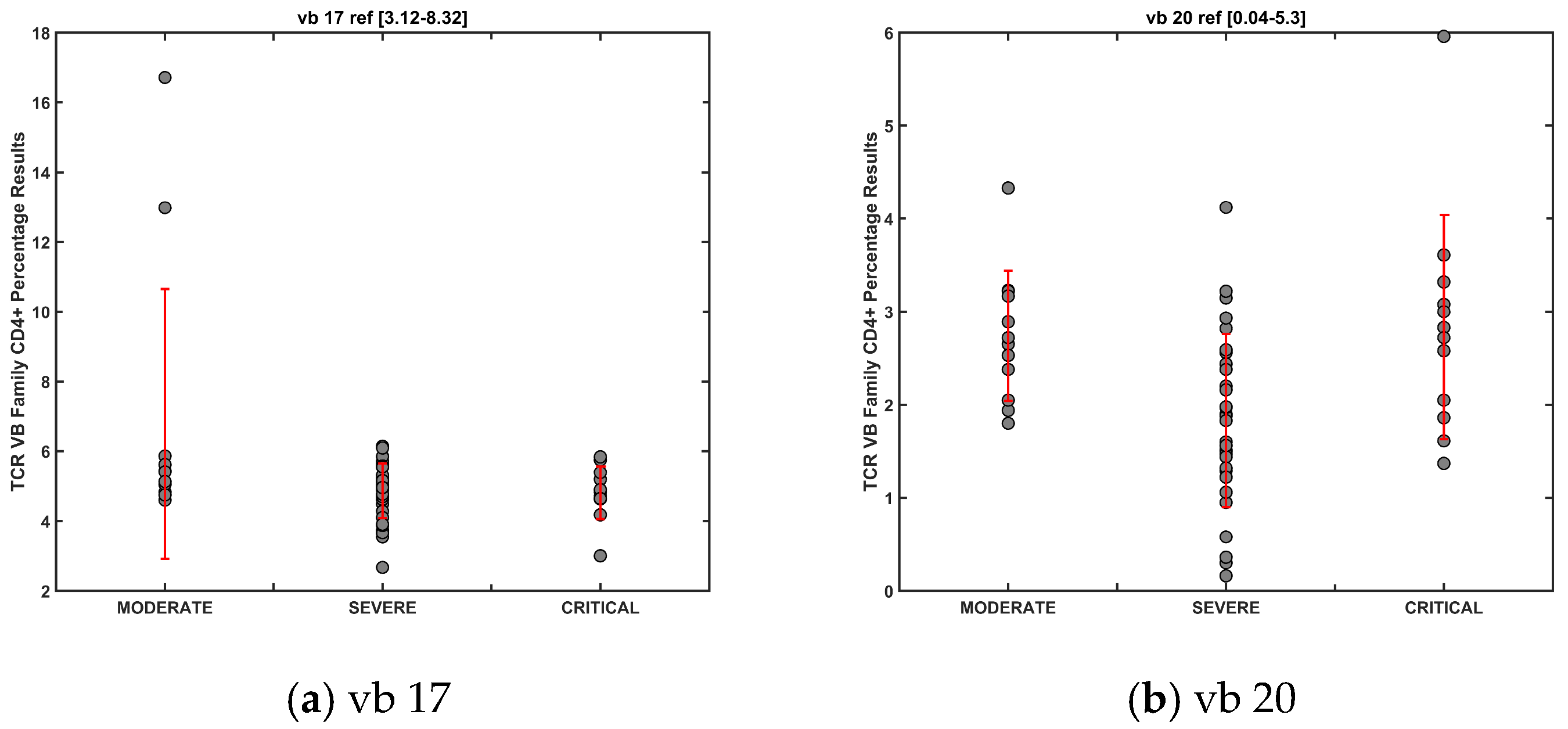 Diagnostics 14 02330 g007a Diagnostics 14 02330 g007a