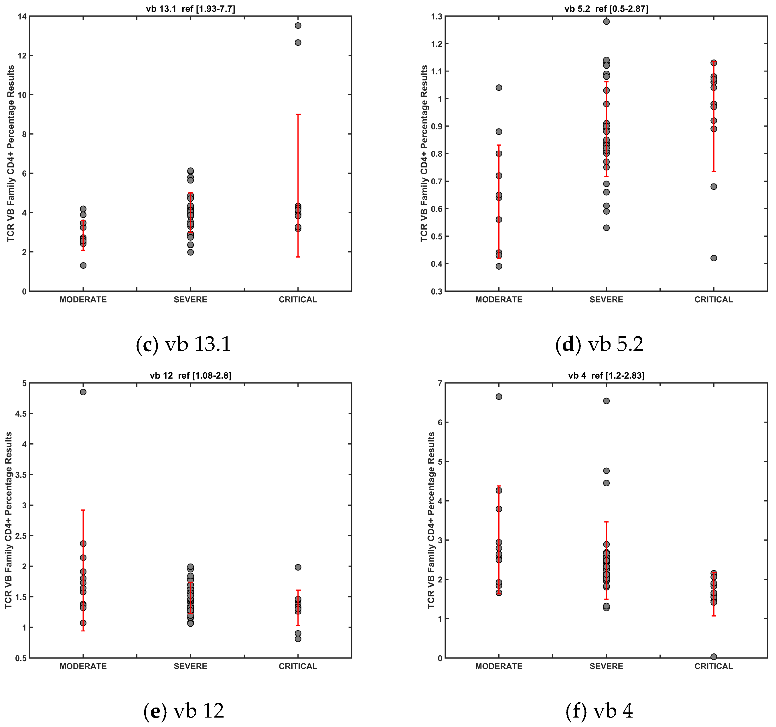 Diagnostics 14 02330 g007b Diagnostics 14 02330 g007b