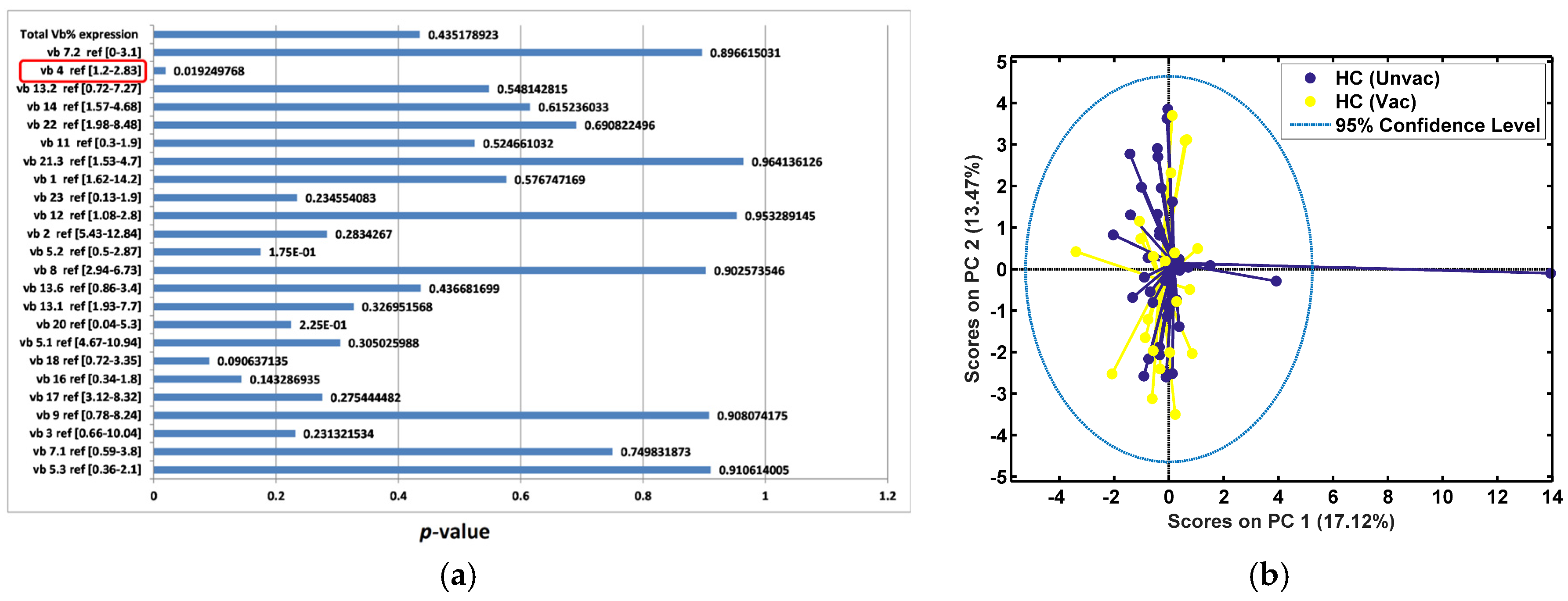 Diagnostics 14 02330 g008a Diagnostics 14 02330 g008a