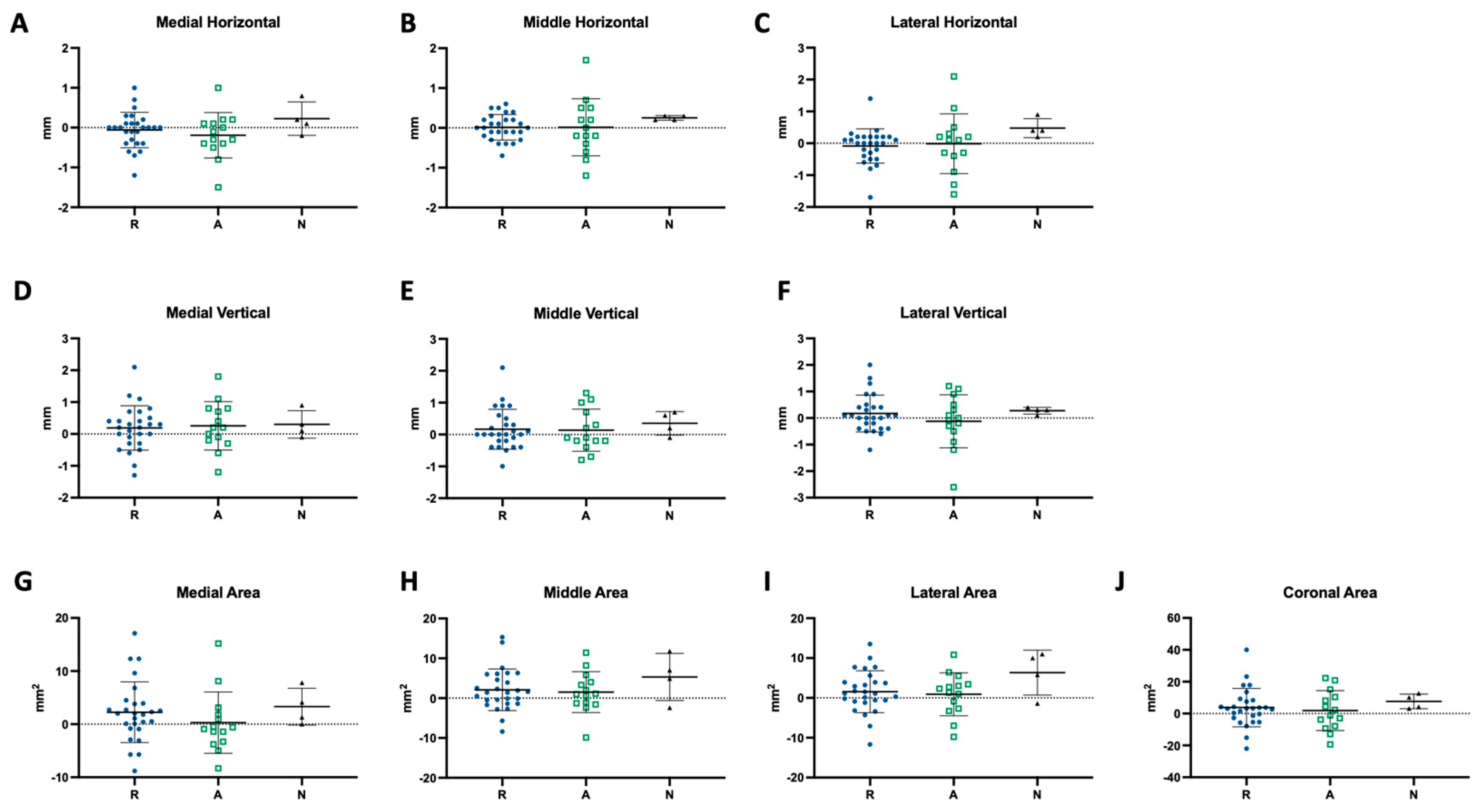 Diagnostics 14 02331 g007