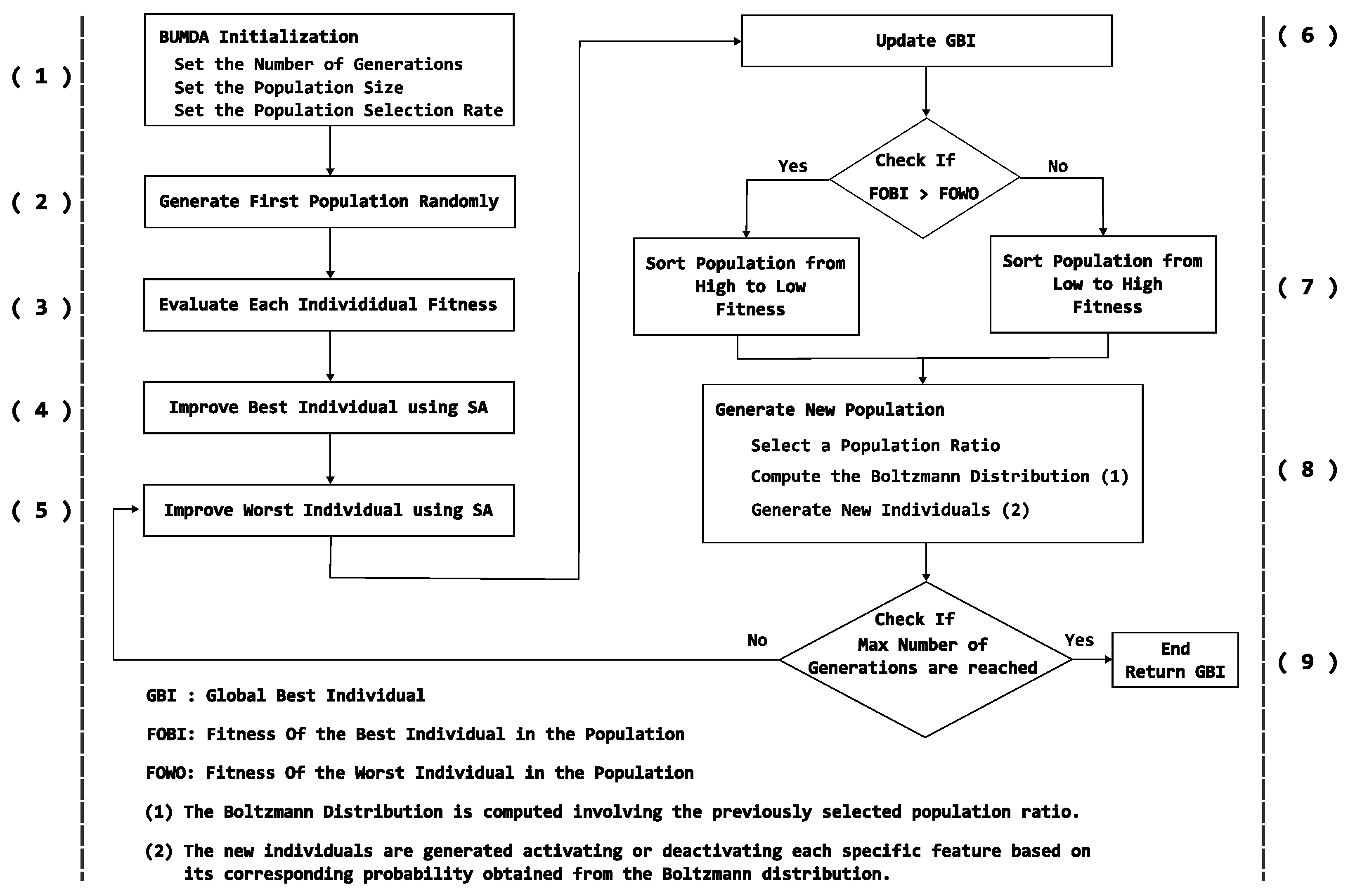 Diagnostics 14 02372 g005